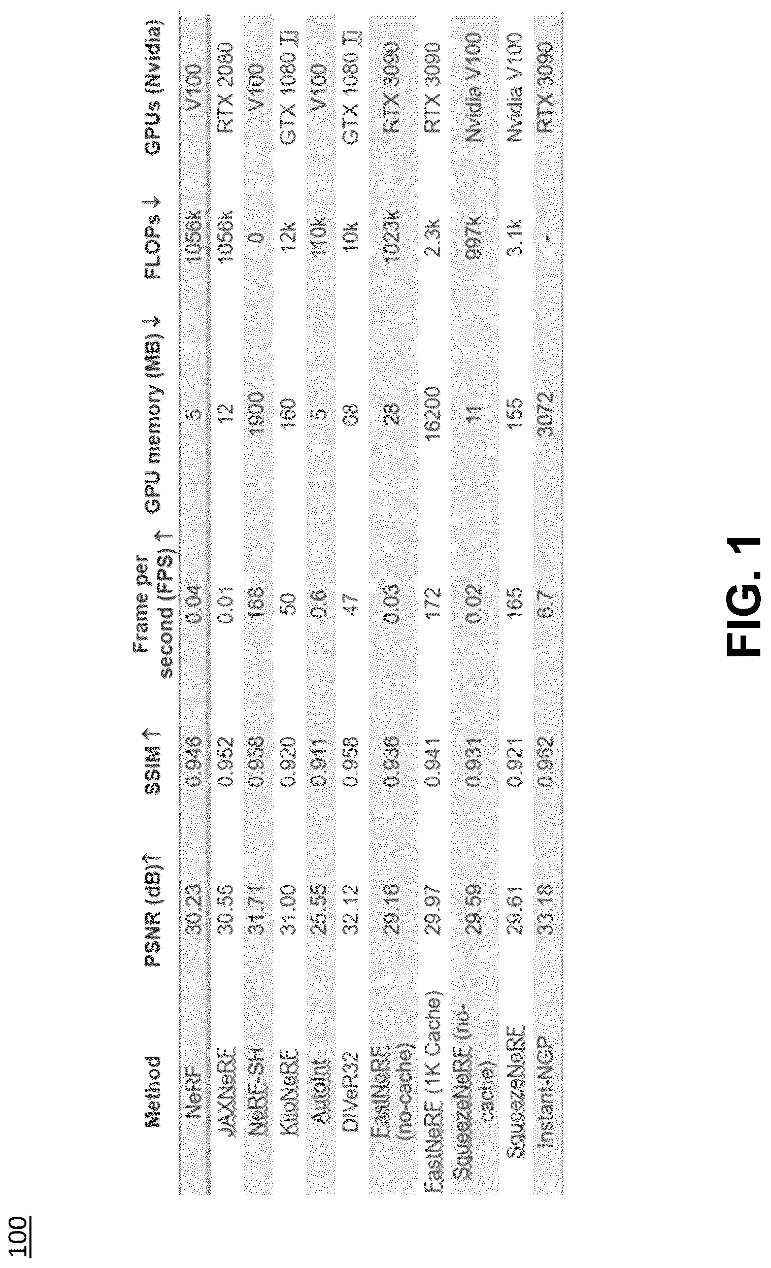 Patent US12315072 — Multi-factor prediction of computing resources for two-dimensional to three-dimensional modeling acceleration — Figure 1