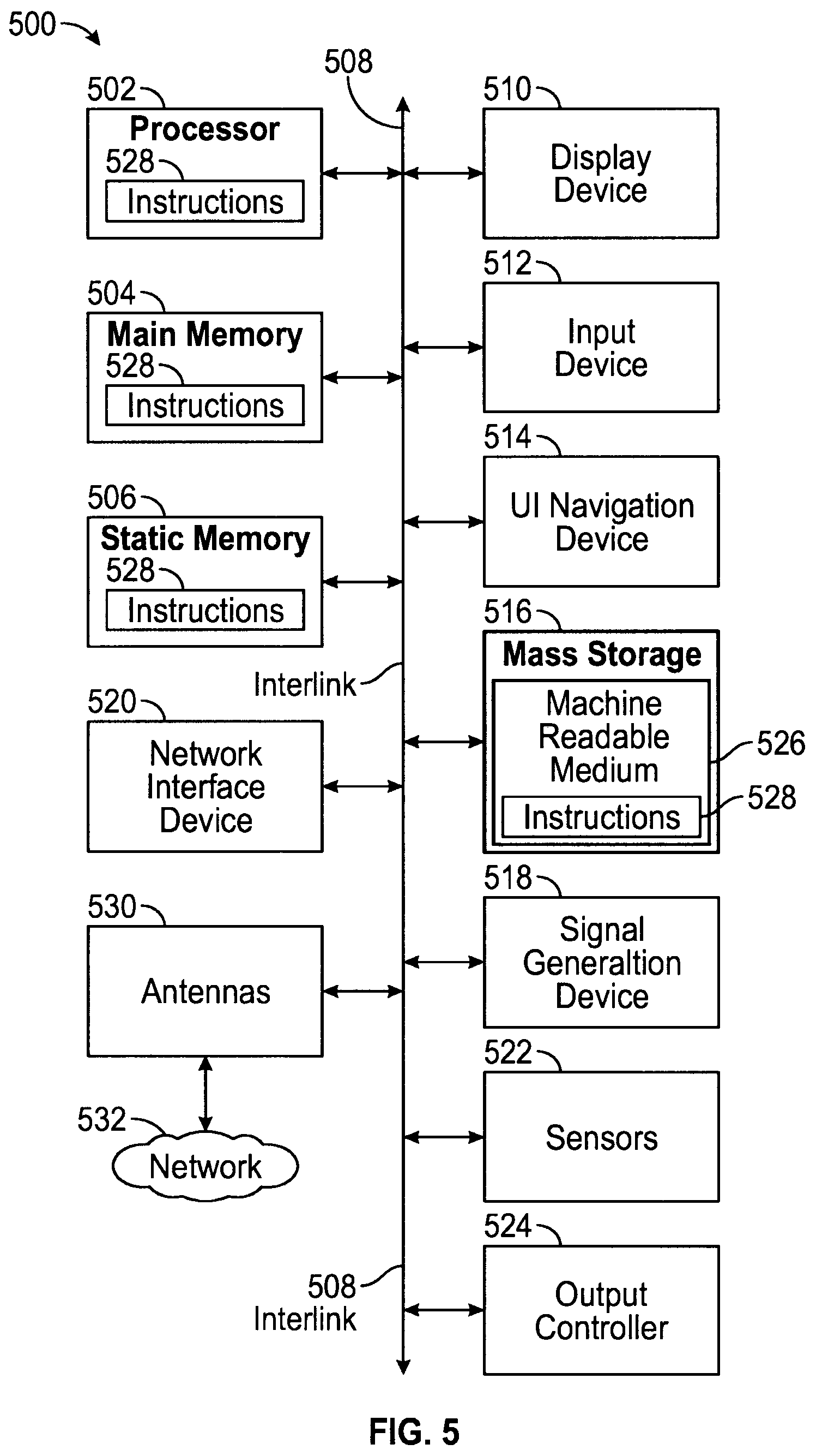 Patent US12315075 Figure 5 – Object-centric neural decomposition for image re-rendering