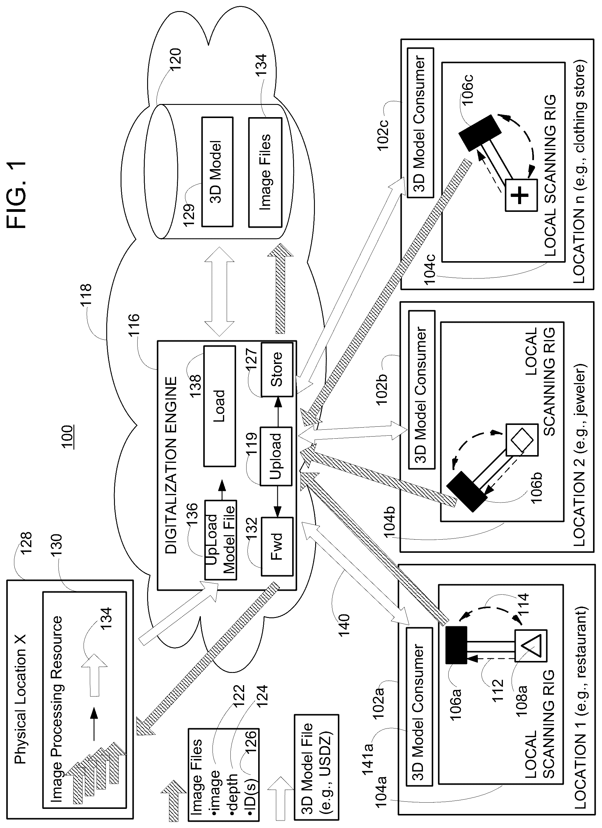 Patent US12315077 — Decentralized digitalization of physical objects — Figure 1