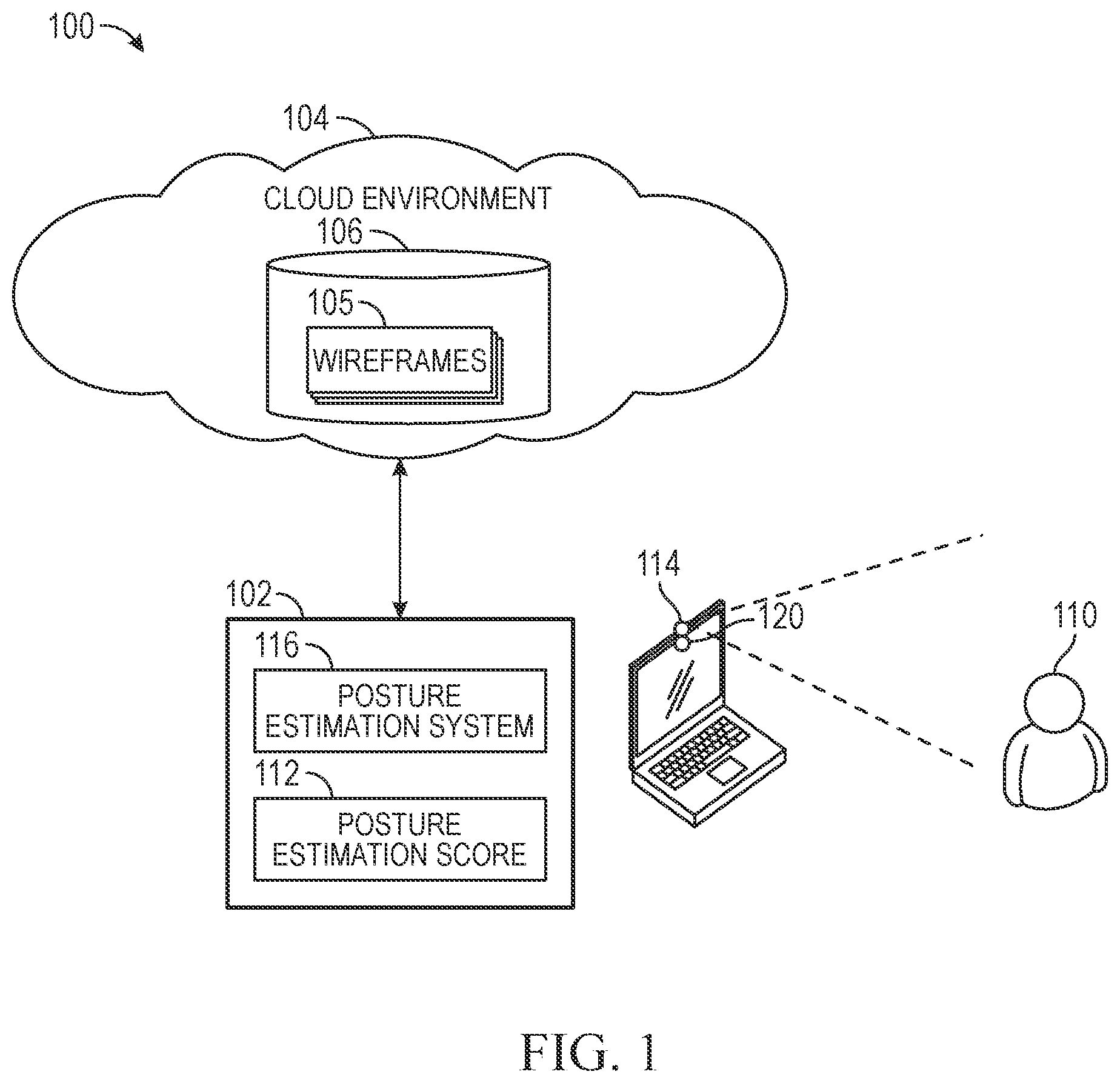 Patent US12315080 Figure 1 – System and method for detecting postures of a user of an information handling system (IHS)