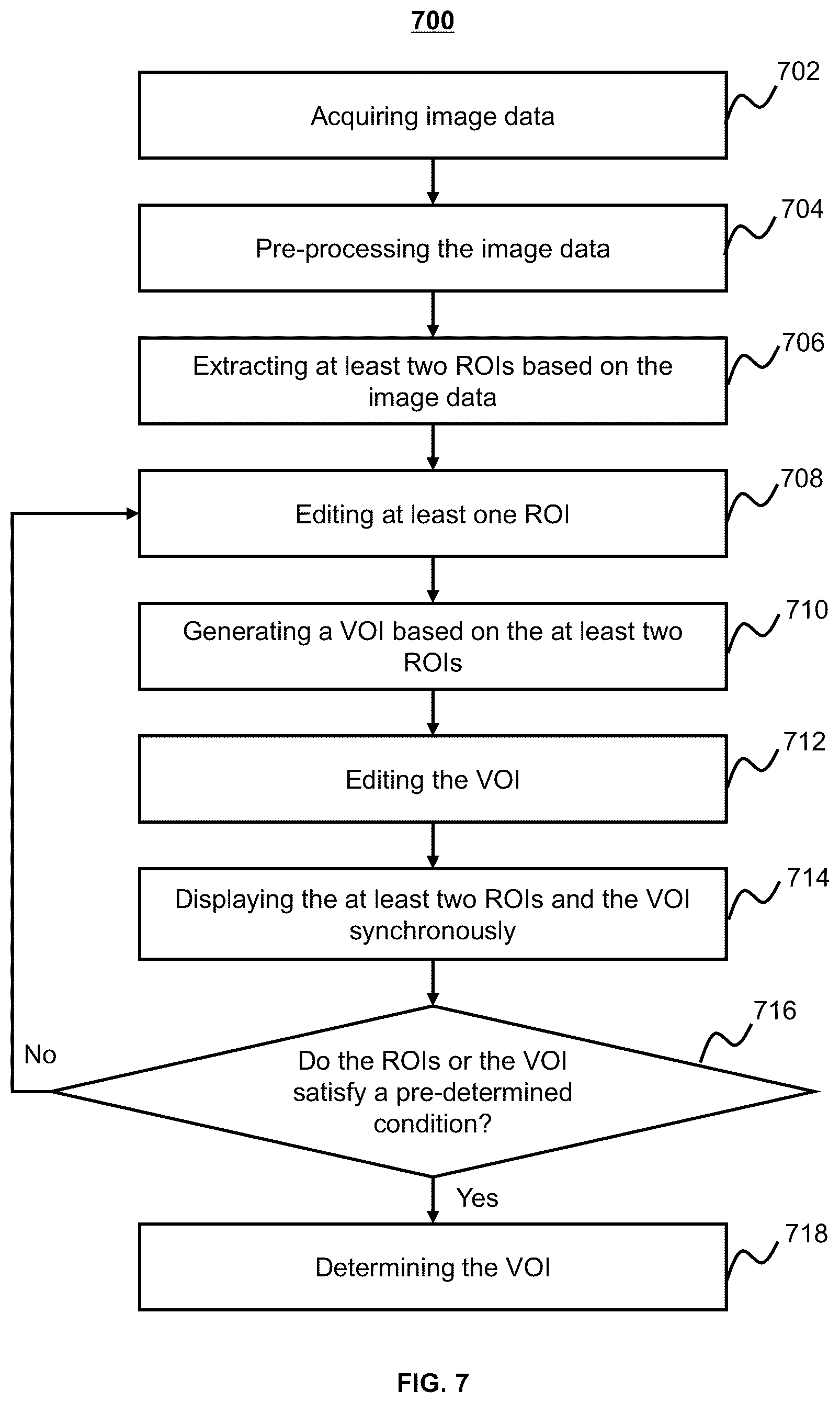 Patent US12315084 Figure 7 – System and method for extracting a region of interest from volume data