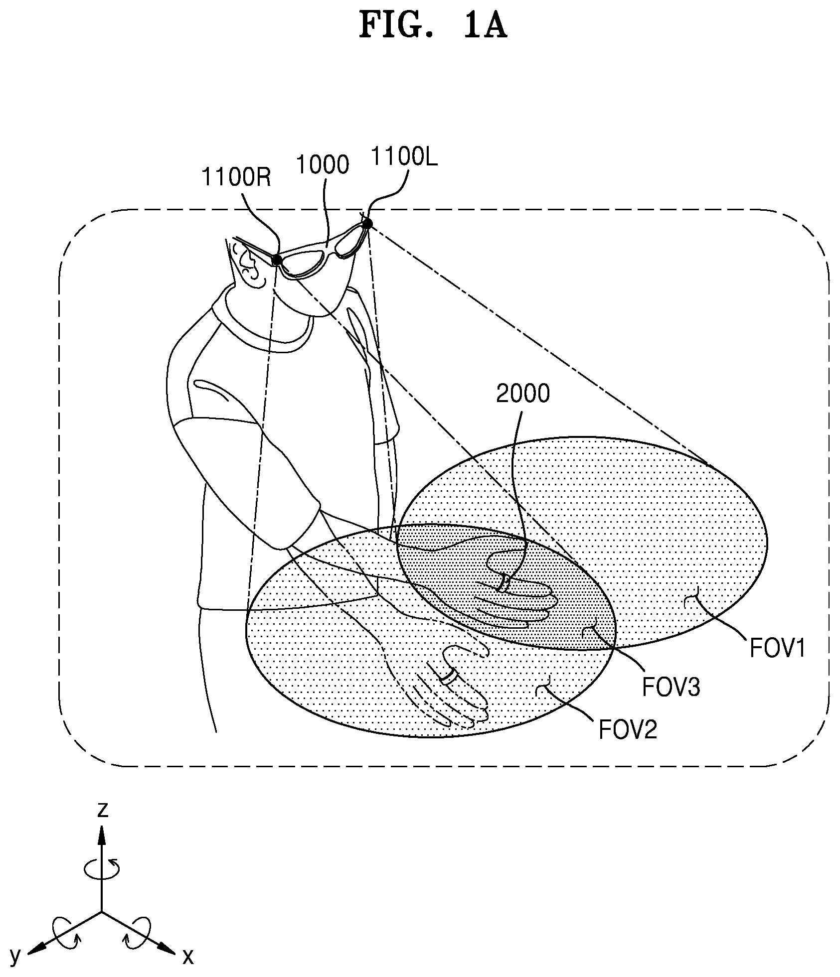 Patent US12315088 Figure 1 – Augmented reality device for obtaining position information of joints of user's hand and operating method thereof