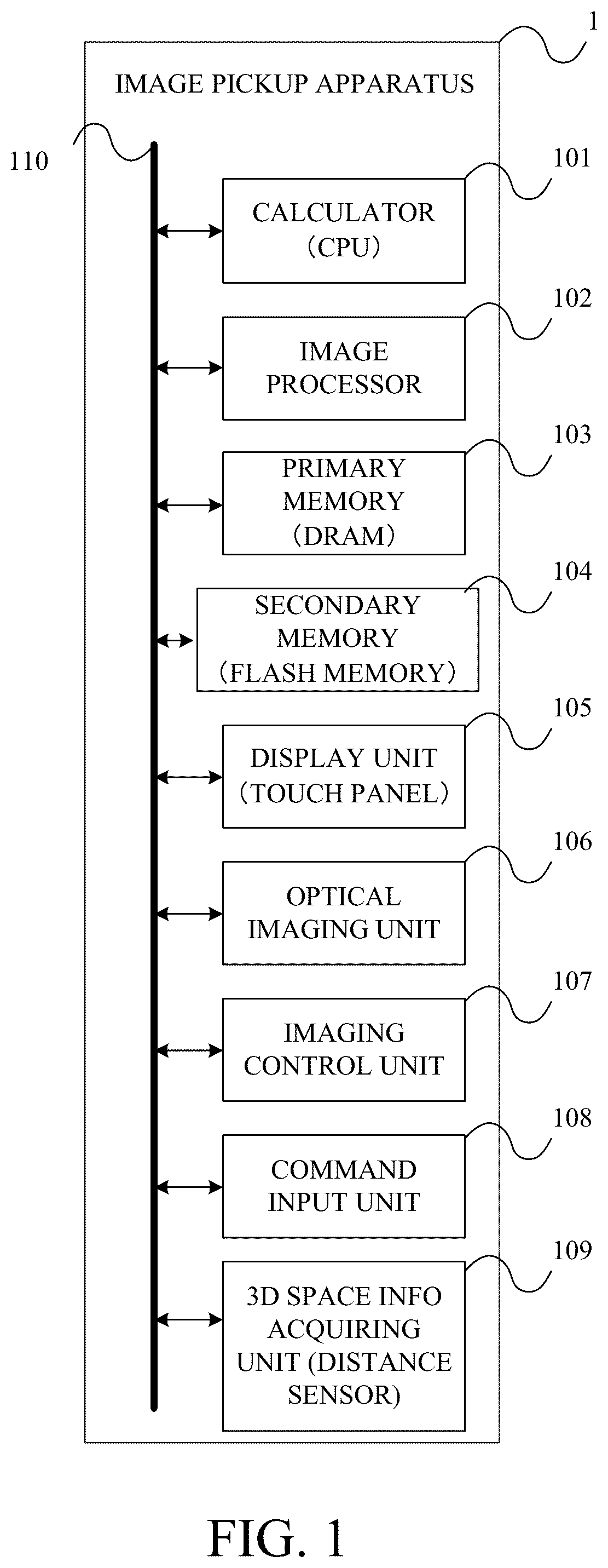 Patent US12315100 — Control apparatus, image pickup apparatus, and control method — Figure 1