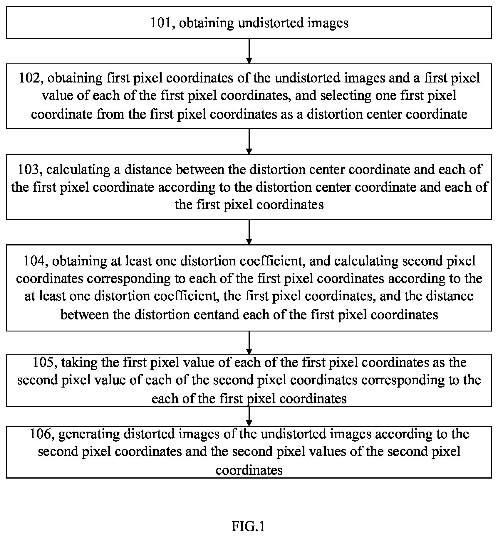 Patent US12315102 — Method for recognizing images, electronic device, and non-transitory storage medium — Figure 1
