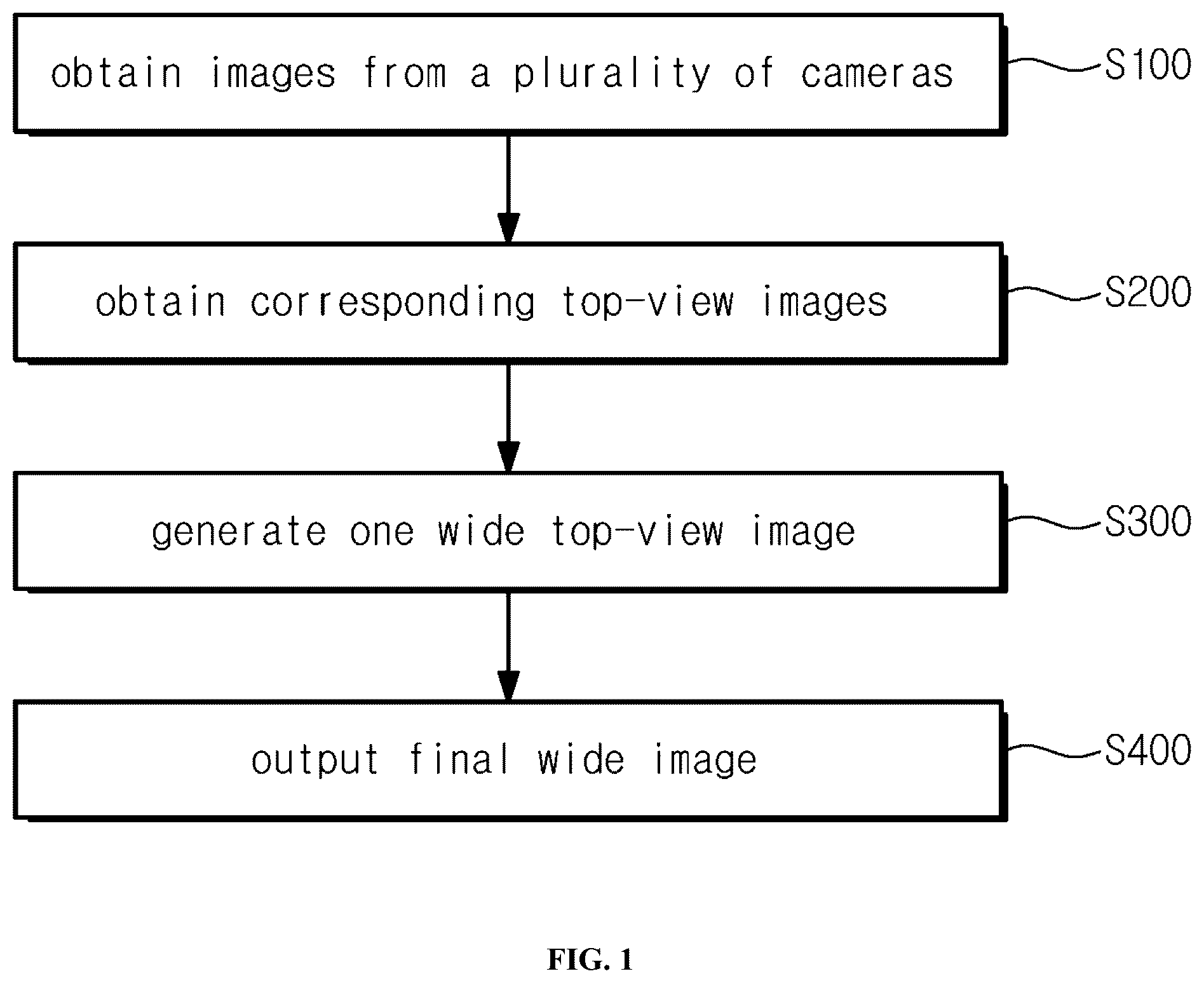 Patent US12315114 — Image processing method of processing images from a plurality of cameras in ship cleaning robot into single image, computer readable recording medium, computer program, and robot control method using the same — Figure 1