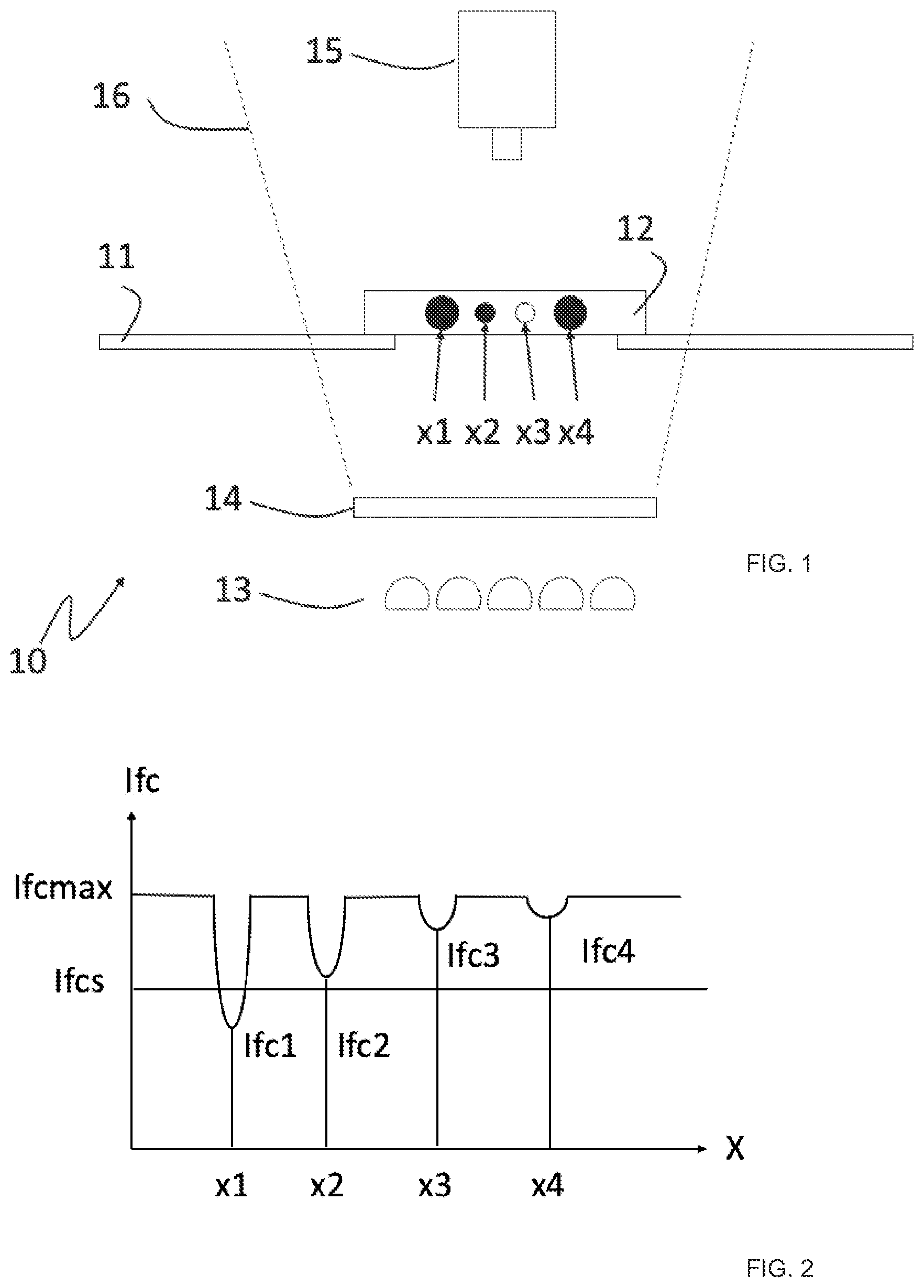 Patent US12315116 — Image processing process applied to colony counters in microbiology — Figure 1