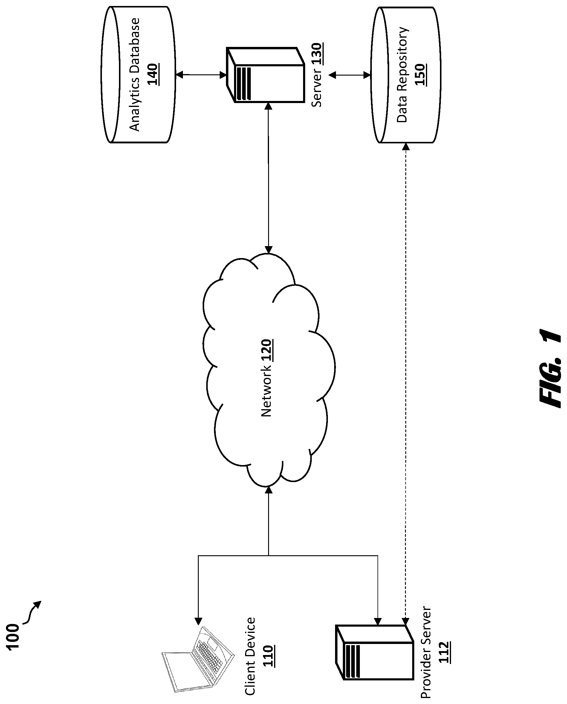 Patent US12315126 — Machine-learning models for image processing — Figure 1