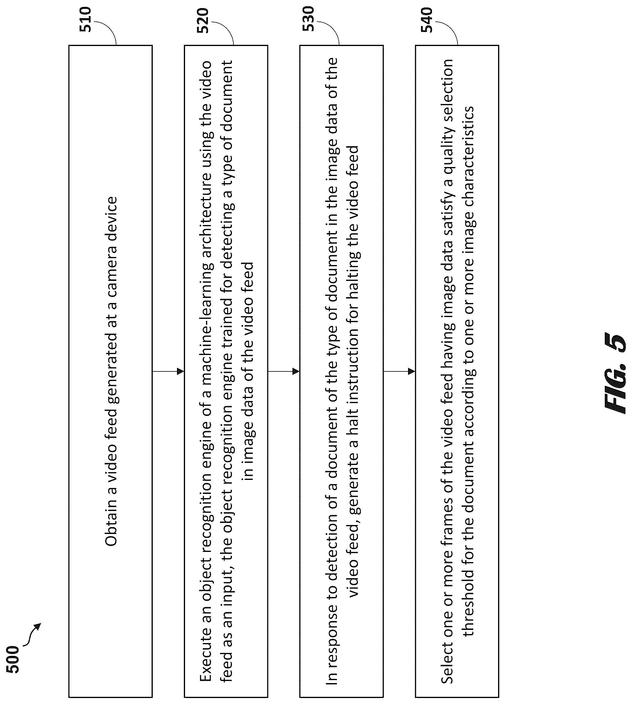 Patent US12315126 Figure 10 – Machine-learning models for image processing