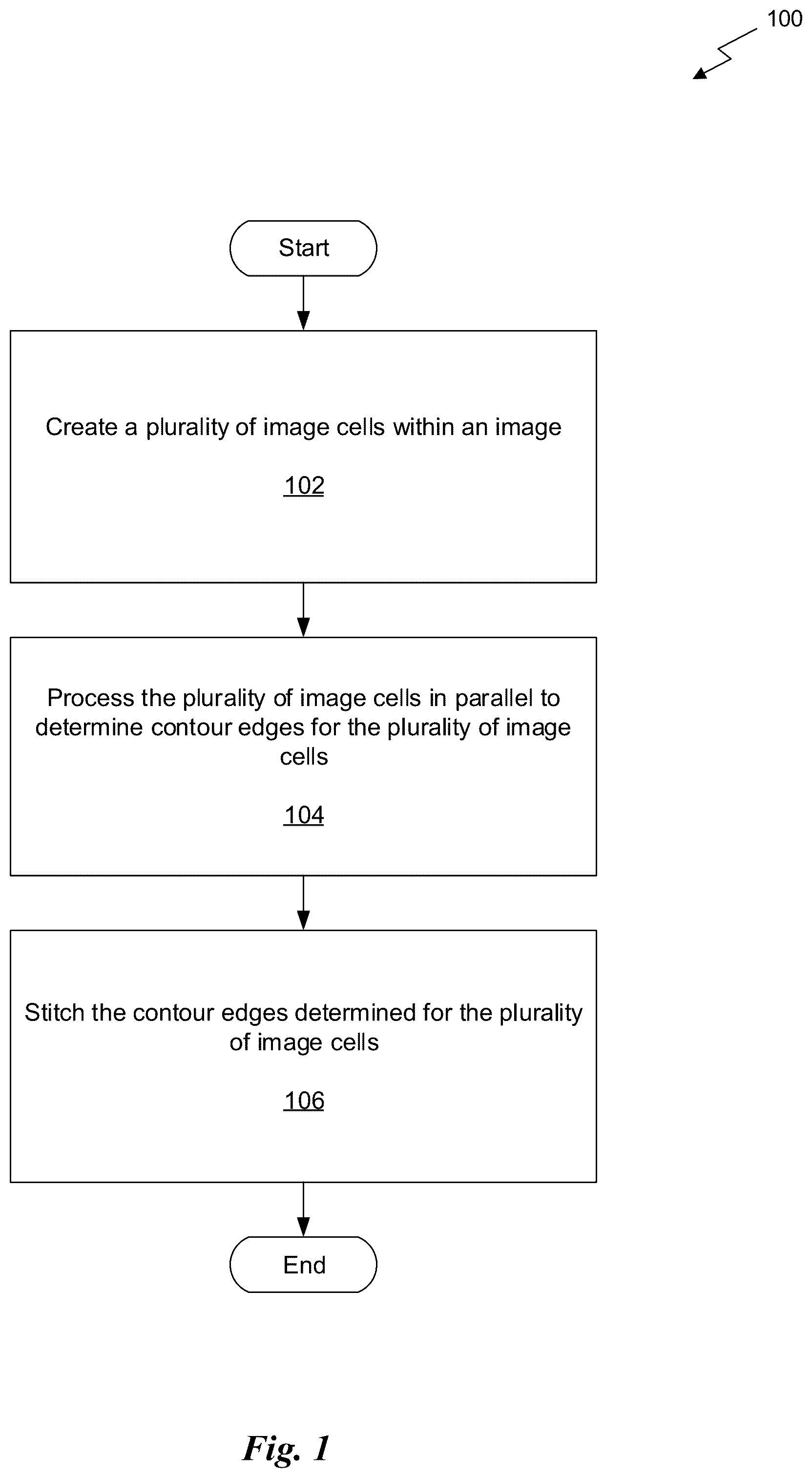 Patent US12315131 Figure 1 – Determining contour edges for an image