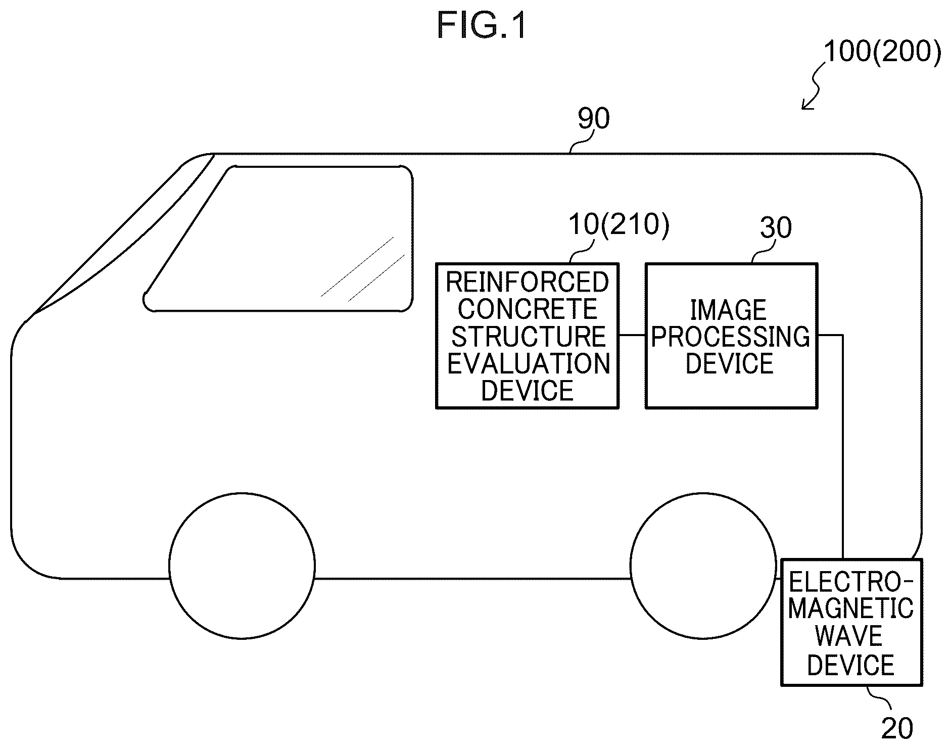 Patent US12315134 — Reinforced concrete structure evaluating device, method, and program — Figure 1