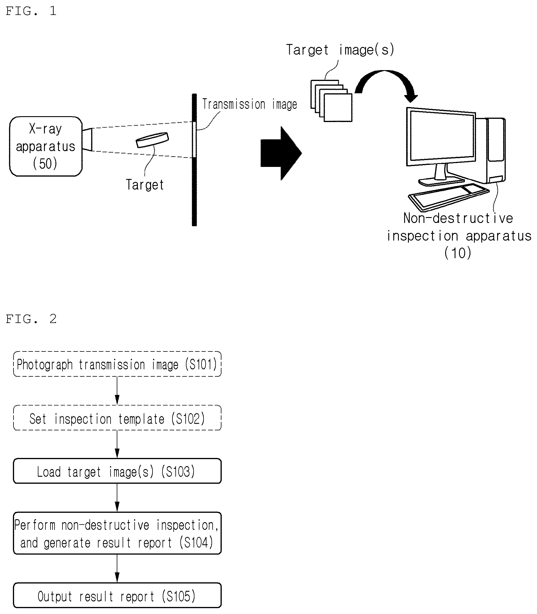 Patent US12315135 Figure 1 – Transmission image-based non-destructive inspecting method, method of providing non-destructive inspection function, and device therefor