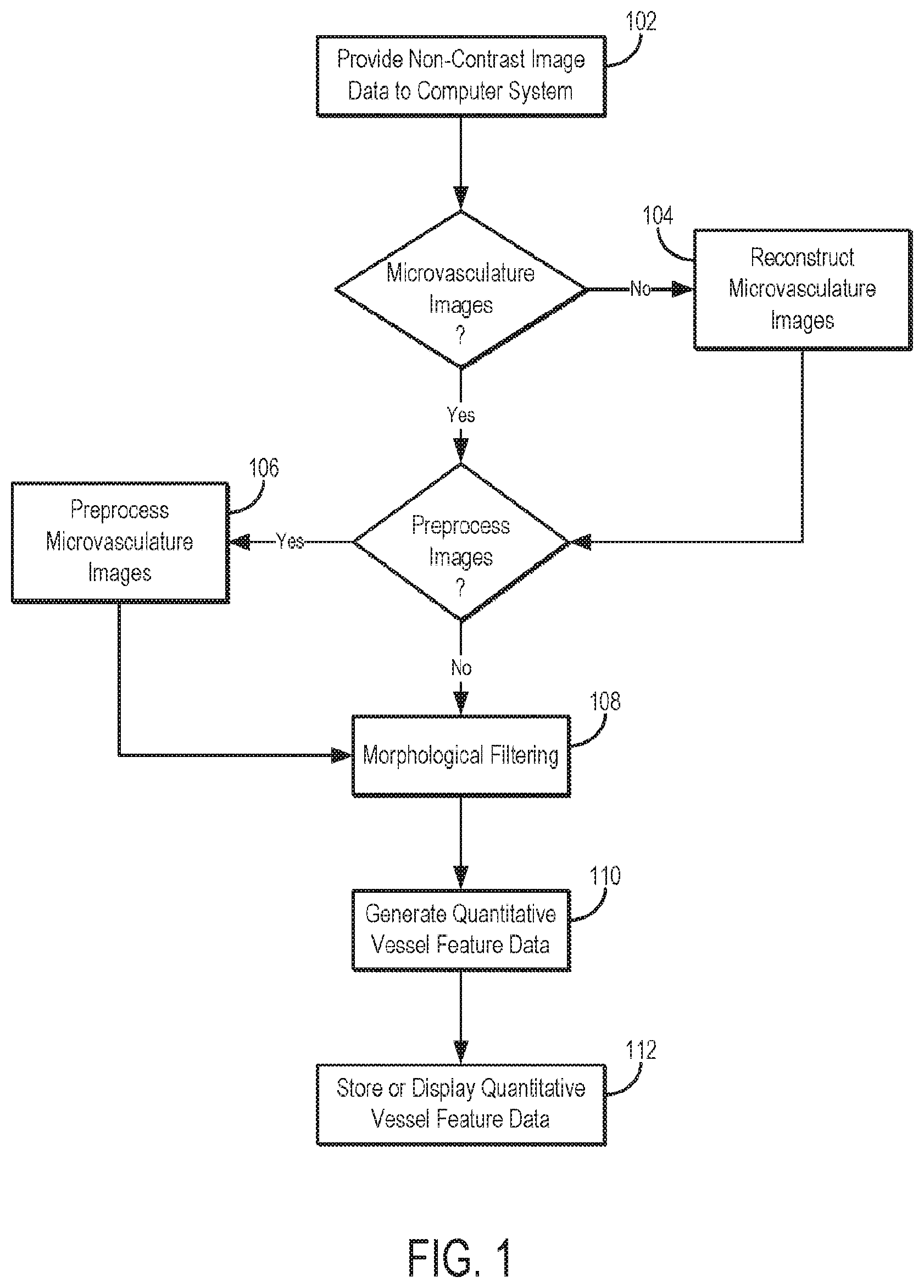 Patent US12315141 Figure 1 – Systems and methods for quantifying vessel features in ultrasound doppler images
