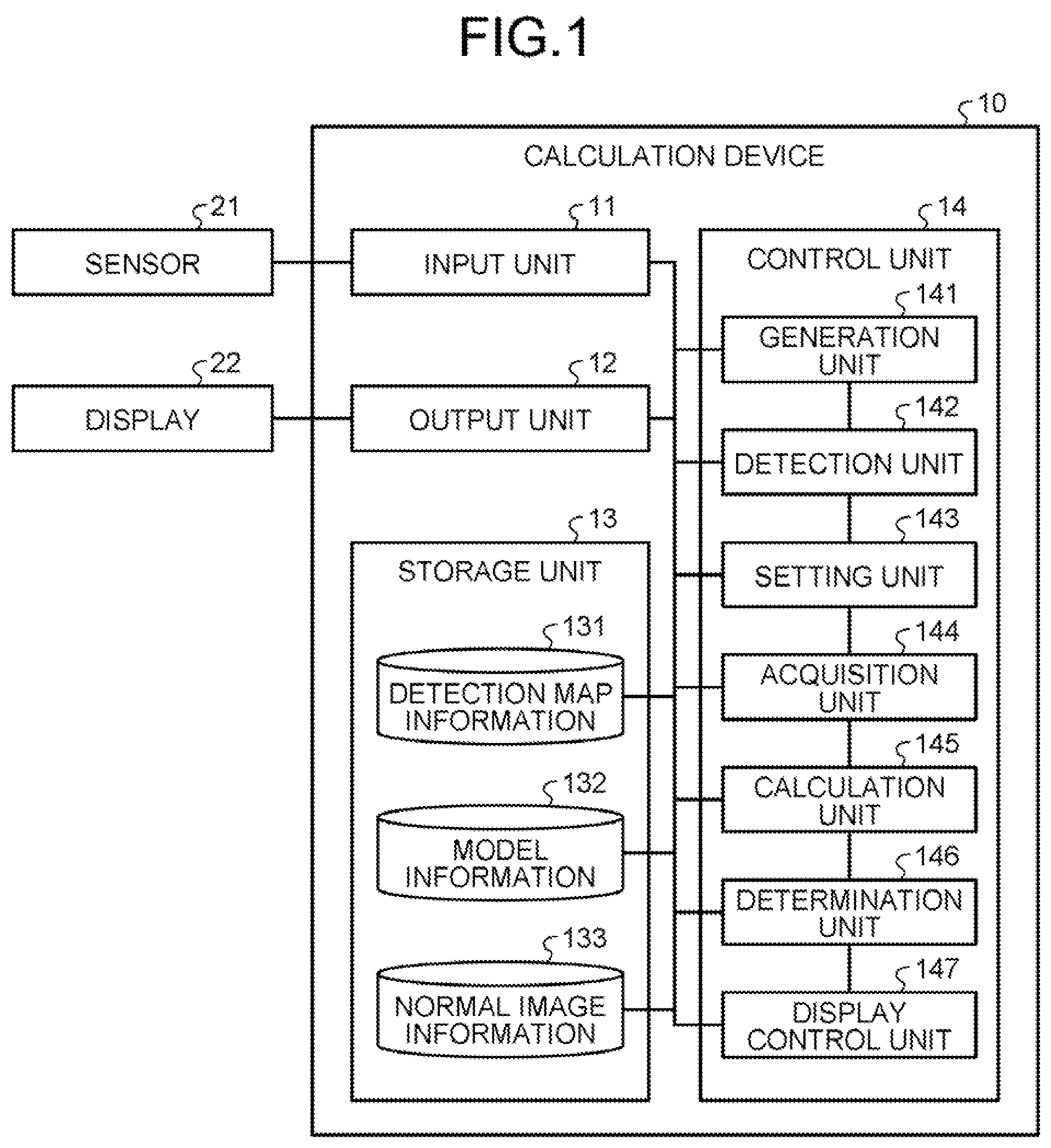 Patent US12315146 Figure 1 – Calculation method, calculation device, and computer-readable recording medium