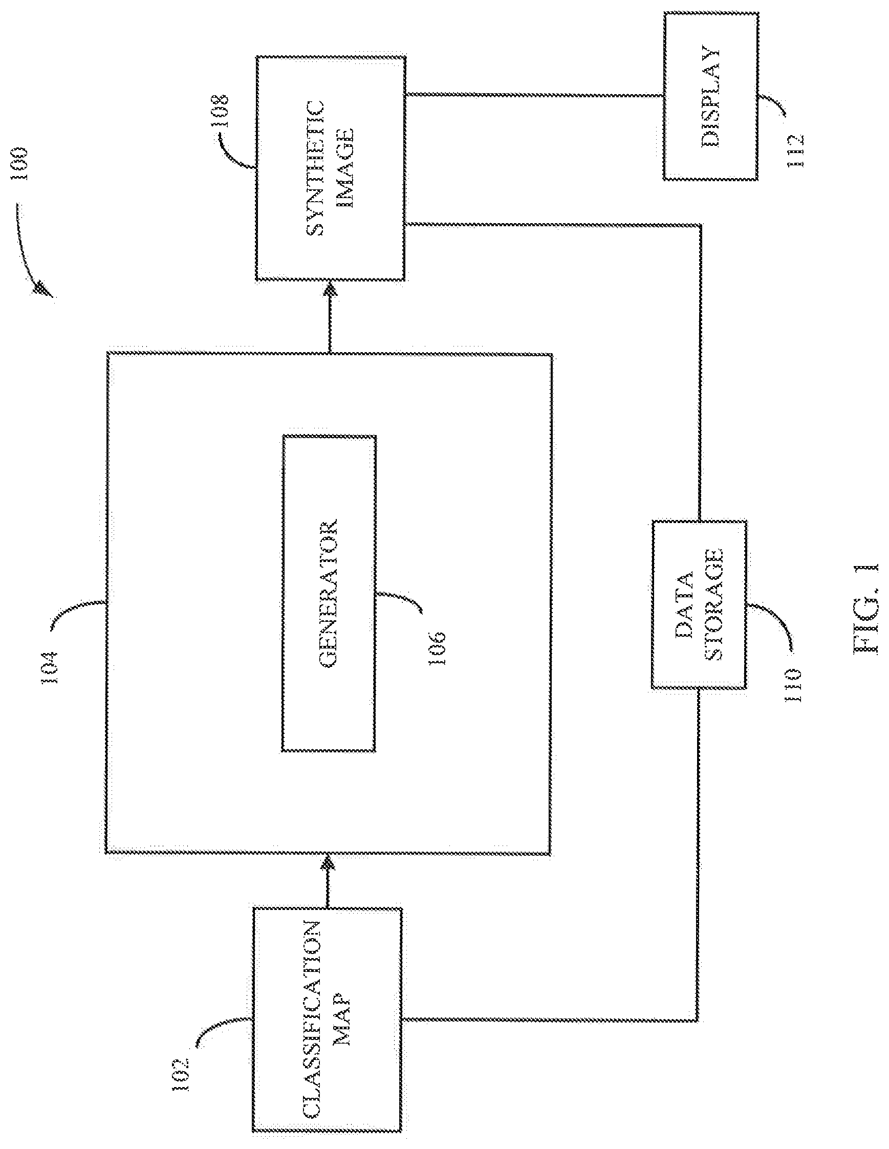 Patent US12315149 — Systems and methods for utilizing synthetic medical images generated using a neural network — Figure 1