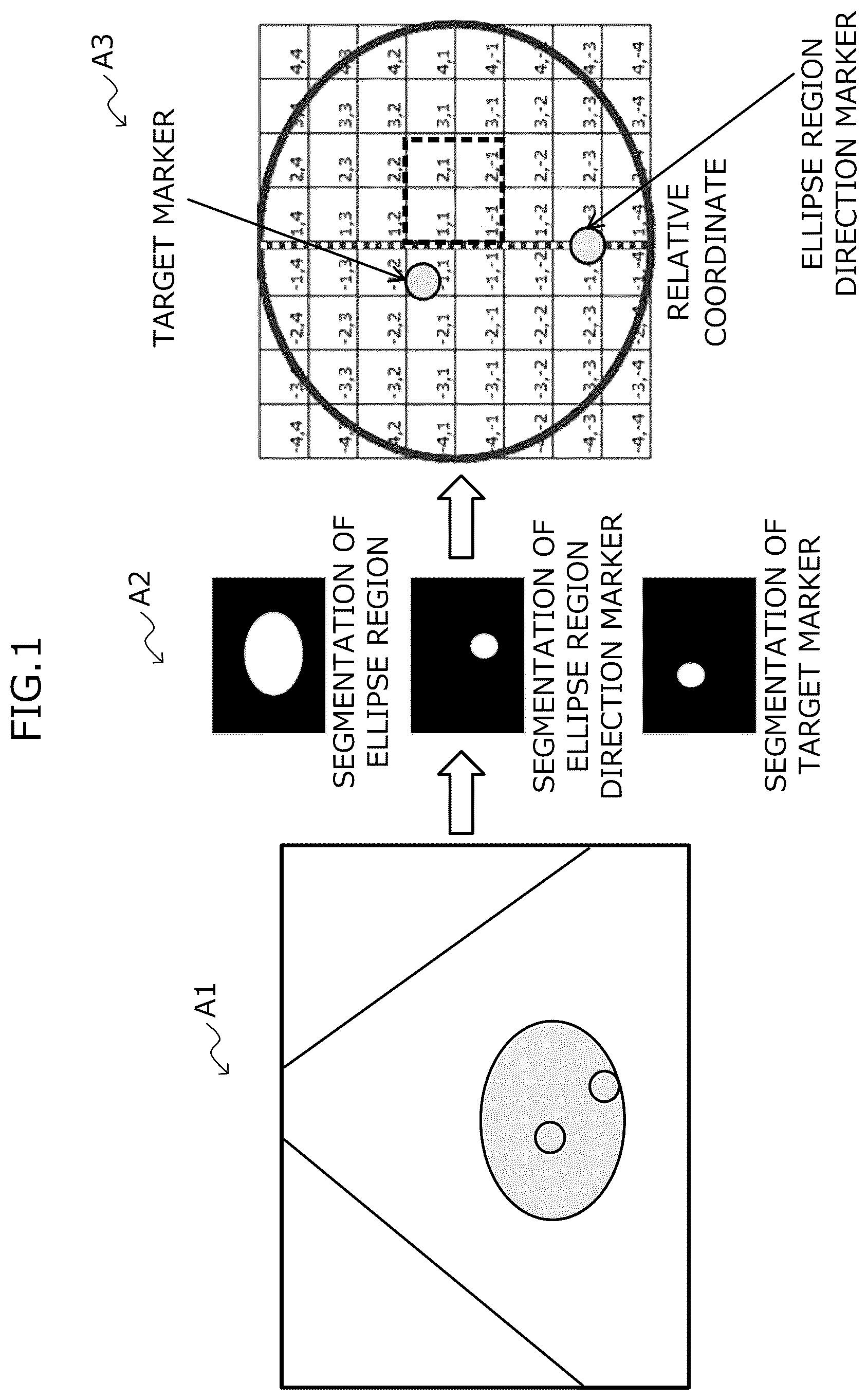 Patent US12315151 — Computer-readable recording medium having stored therein information processing program, information processing apparatus, and method for processing information — Figure 1