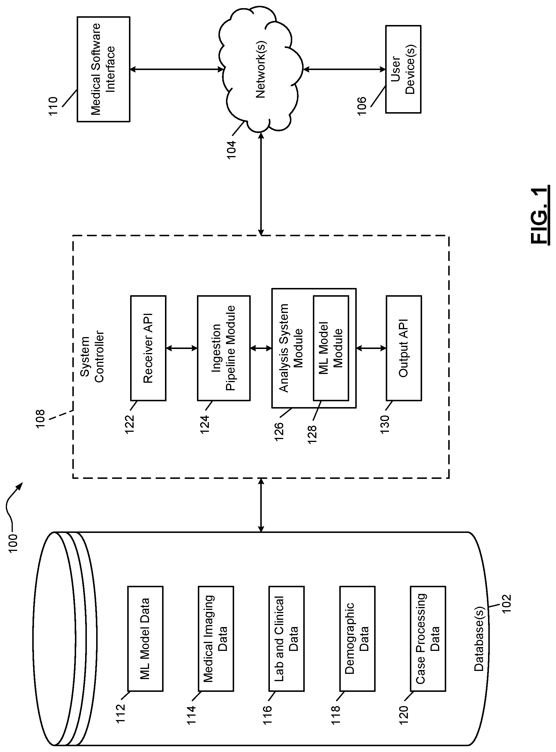 Patent US12315152 — Machine learning models for automated diagnosis of disease database entities — Figure 1