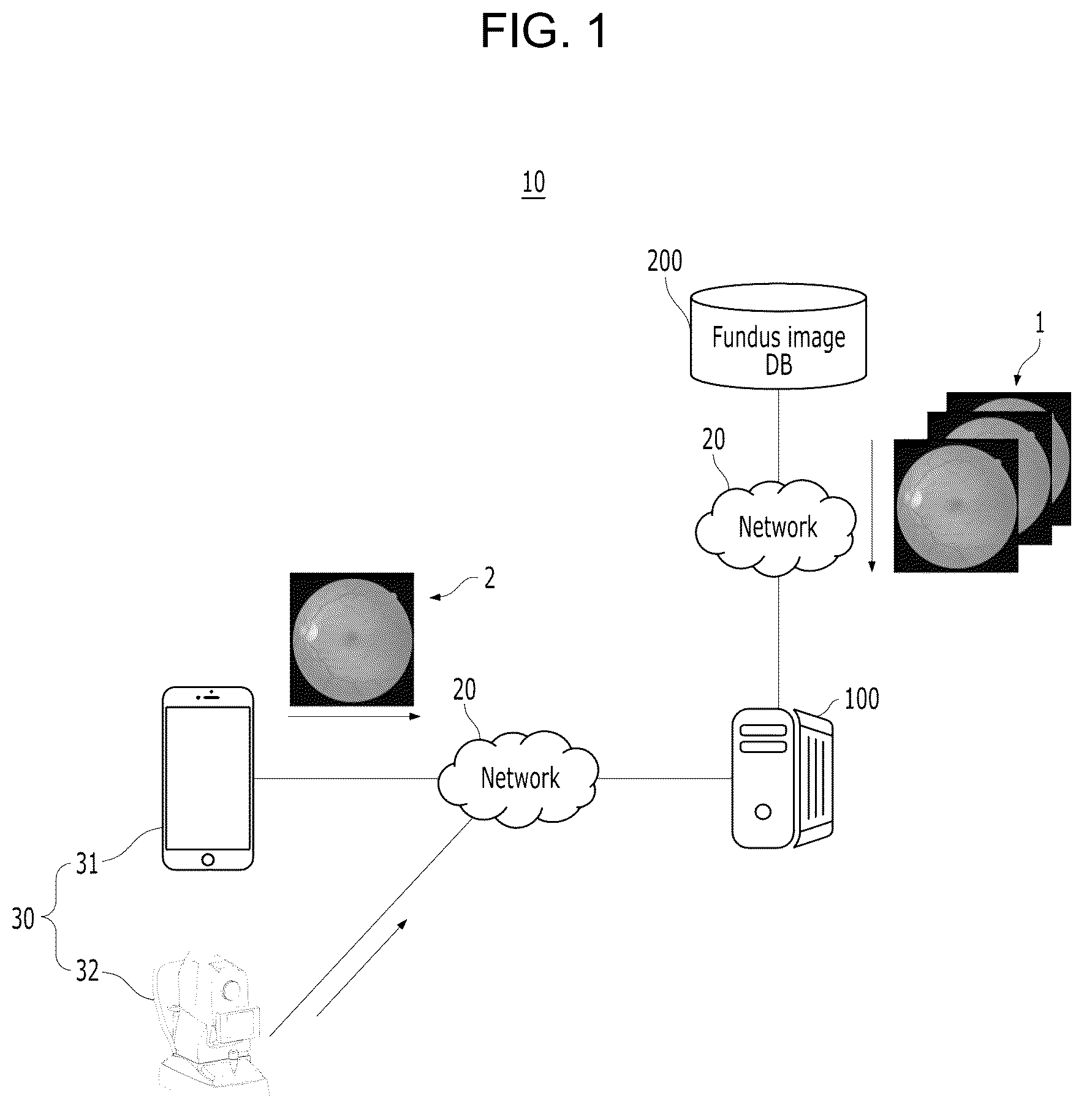 Patent US12315153 — Apparatus and method for predicting biometrics based on fundus image — Figure 1