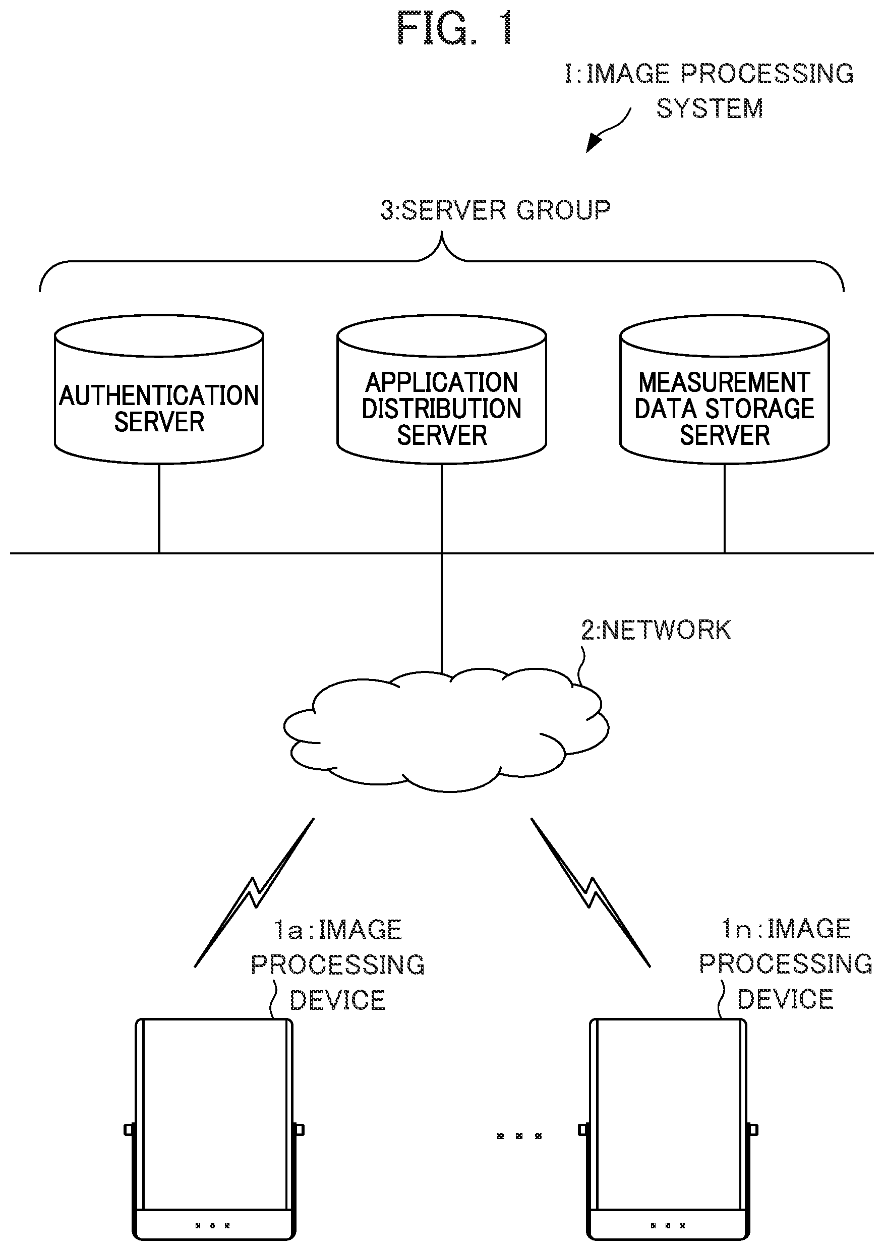 Patent US12315164 Figure 1 – Image processing device, image processing method, and storage medium