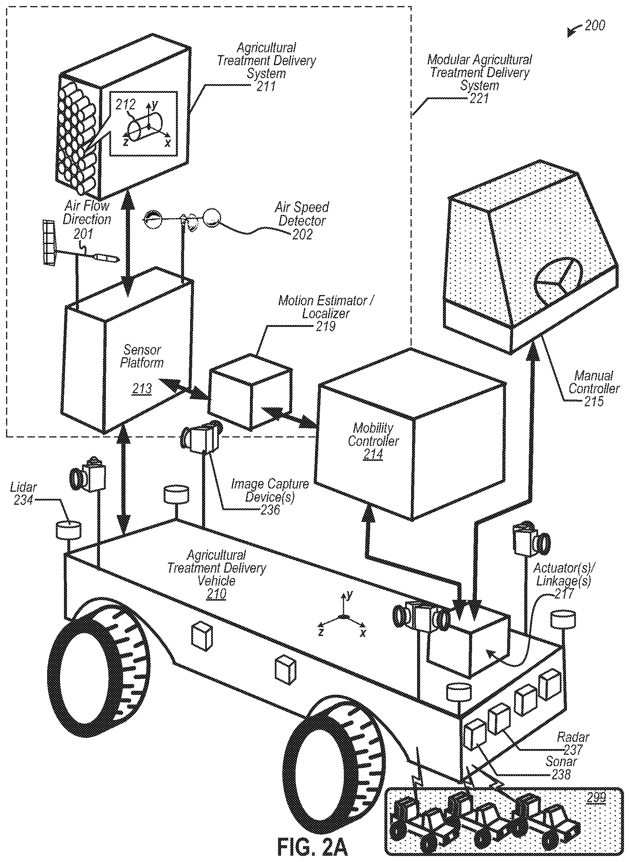 Patent US12315171 Figure 3 – Targeting agricultural objects via image pixel tracking