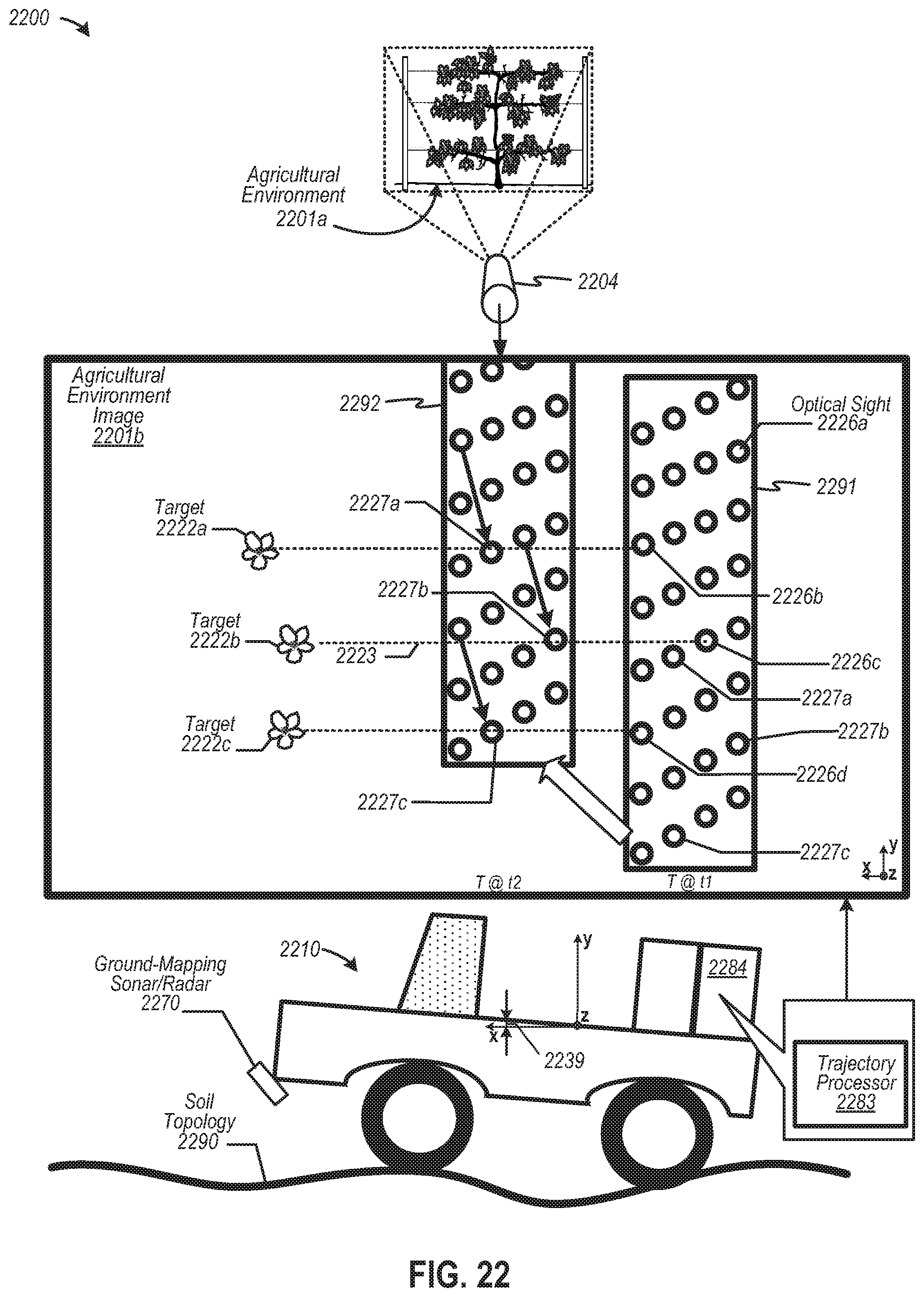 Patent US12315171 Figure 20 – Targeting agricultural objects via image pixel tracking