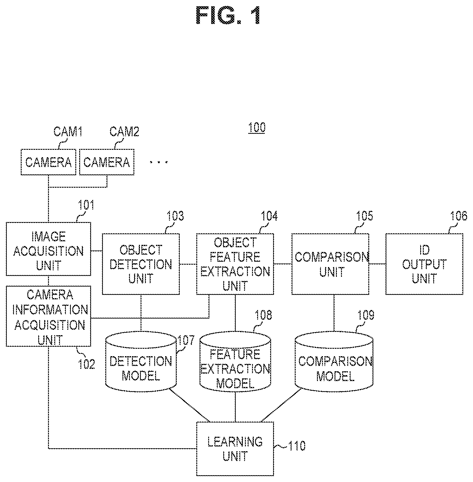 Patent US12315173 — Image processing system, image processing method, and storage medium for associating moving objects in images — Figure 1