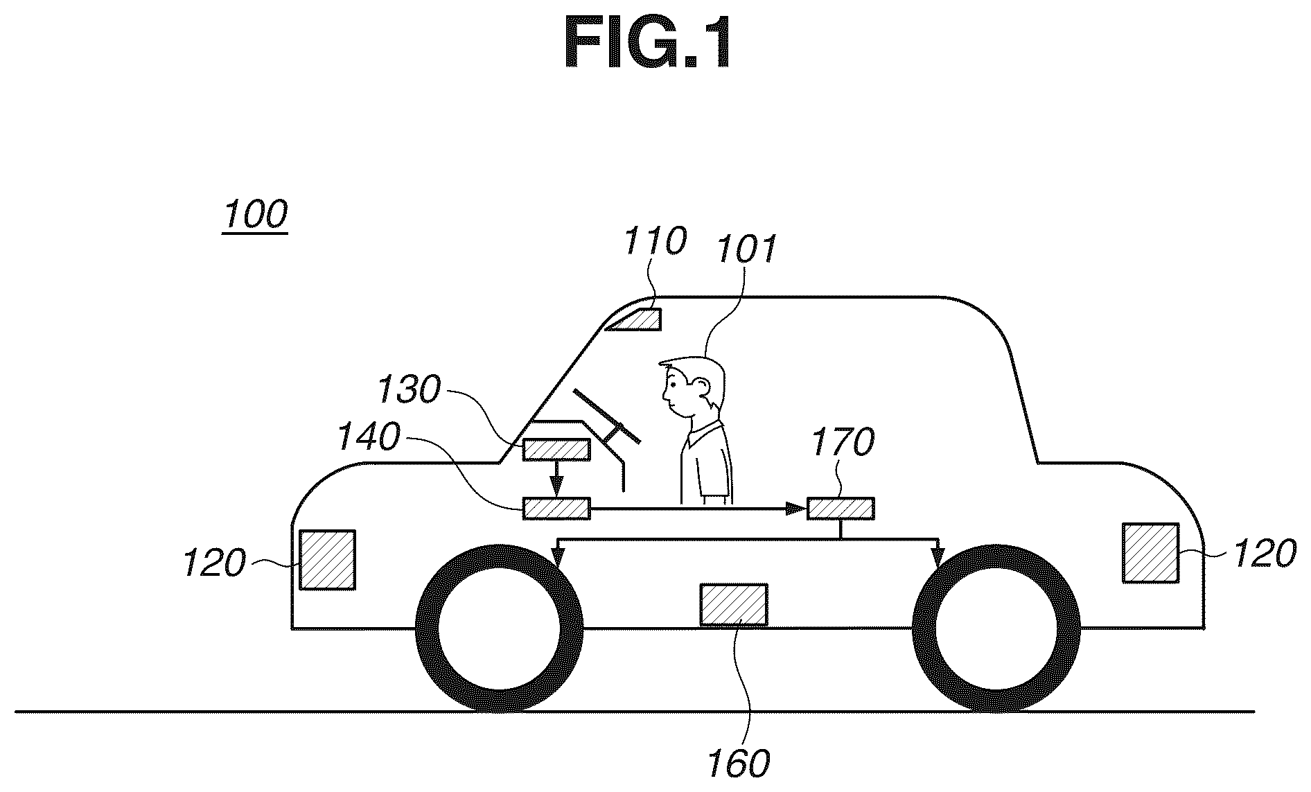 Patent US12315179 — Electronic device and control method to acquire distance information for detected object — Figure 1
