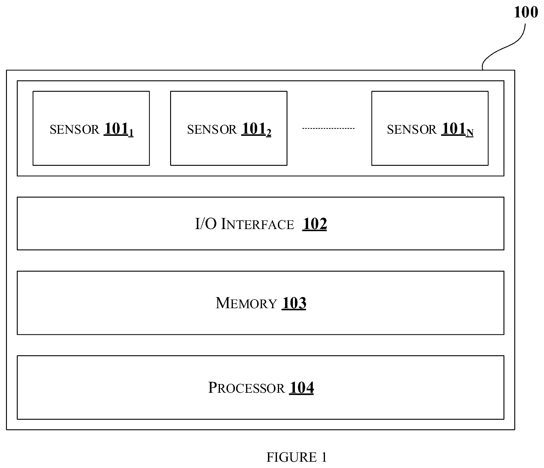 Patent US12315182 — Apparatus and a method for estimating depth of a scene — Figure 1