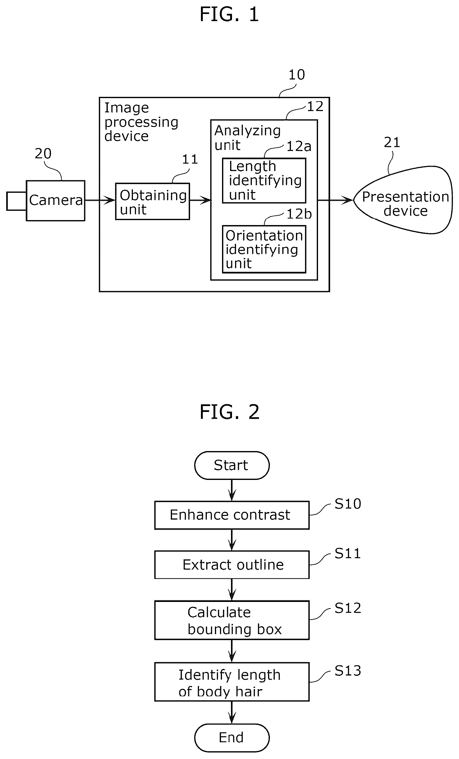 Patent US12315188 Figure 1 – Image processing device and image processing method