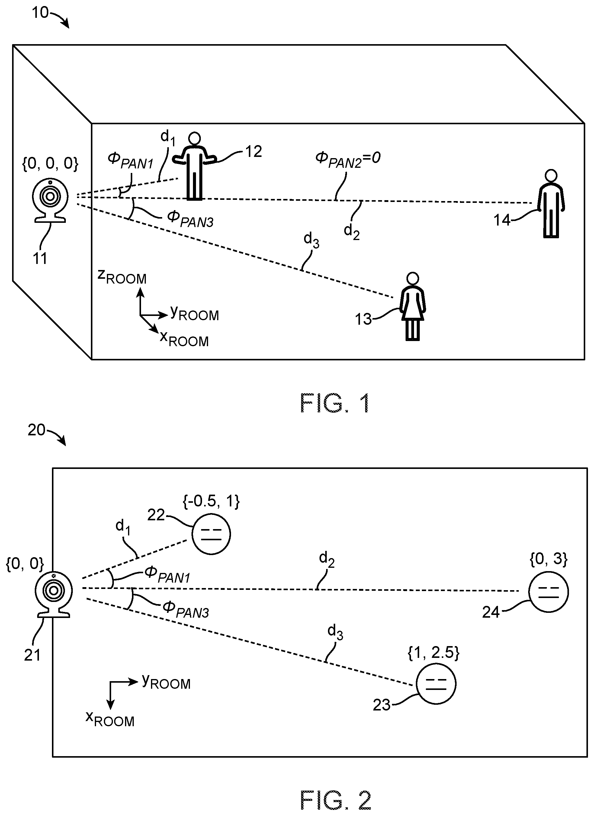 Patent US12315189 Figure 1 – Estimation of human locations in two-dimensional coordinates using machine learning