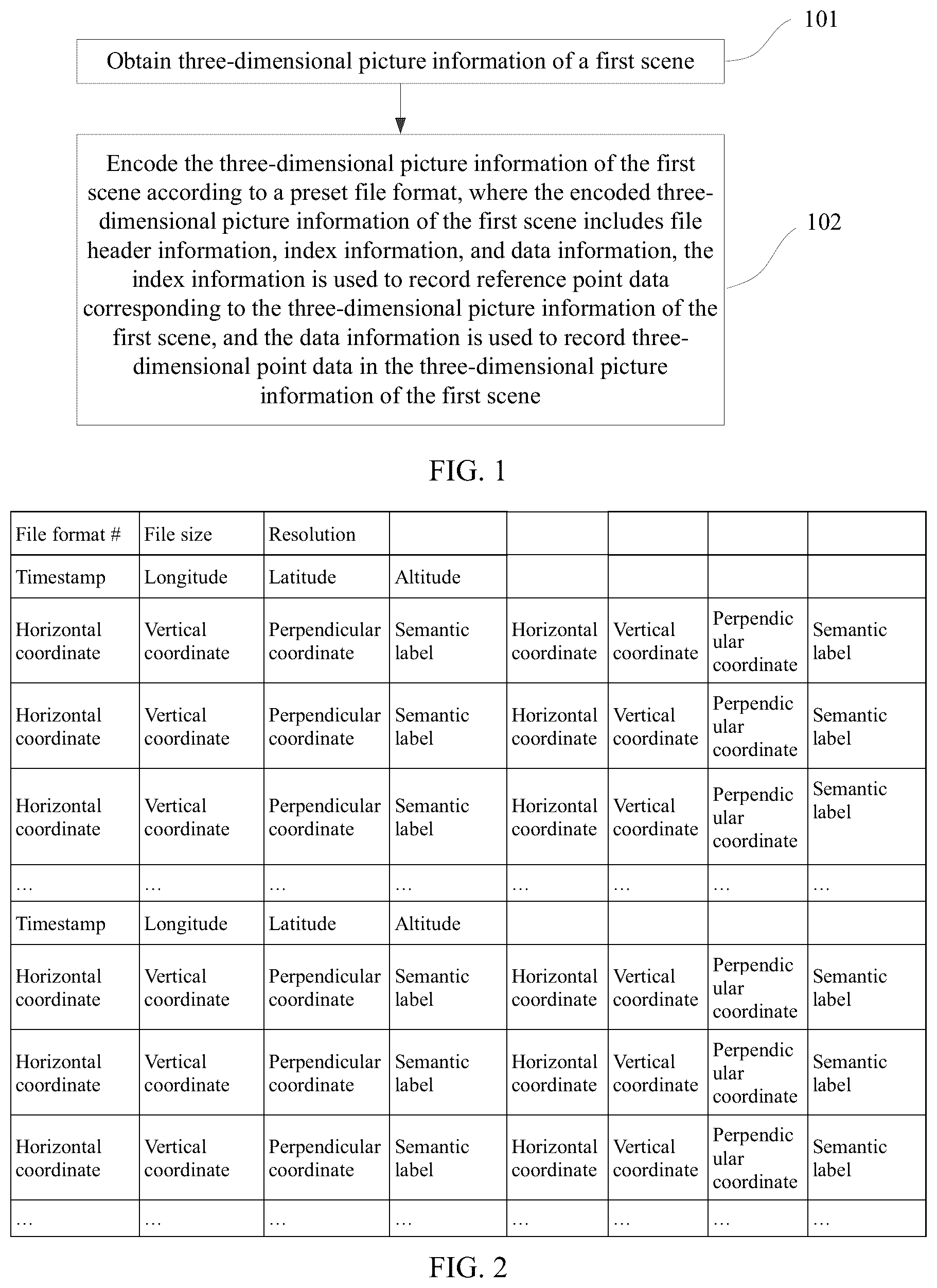 Patent US12315203 — Image data encoding method and apparatus, display method and apparatus, and electronic device — Figure 1
