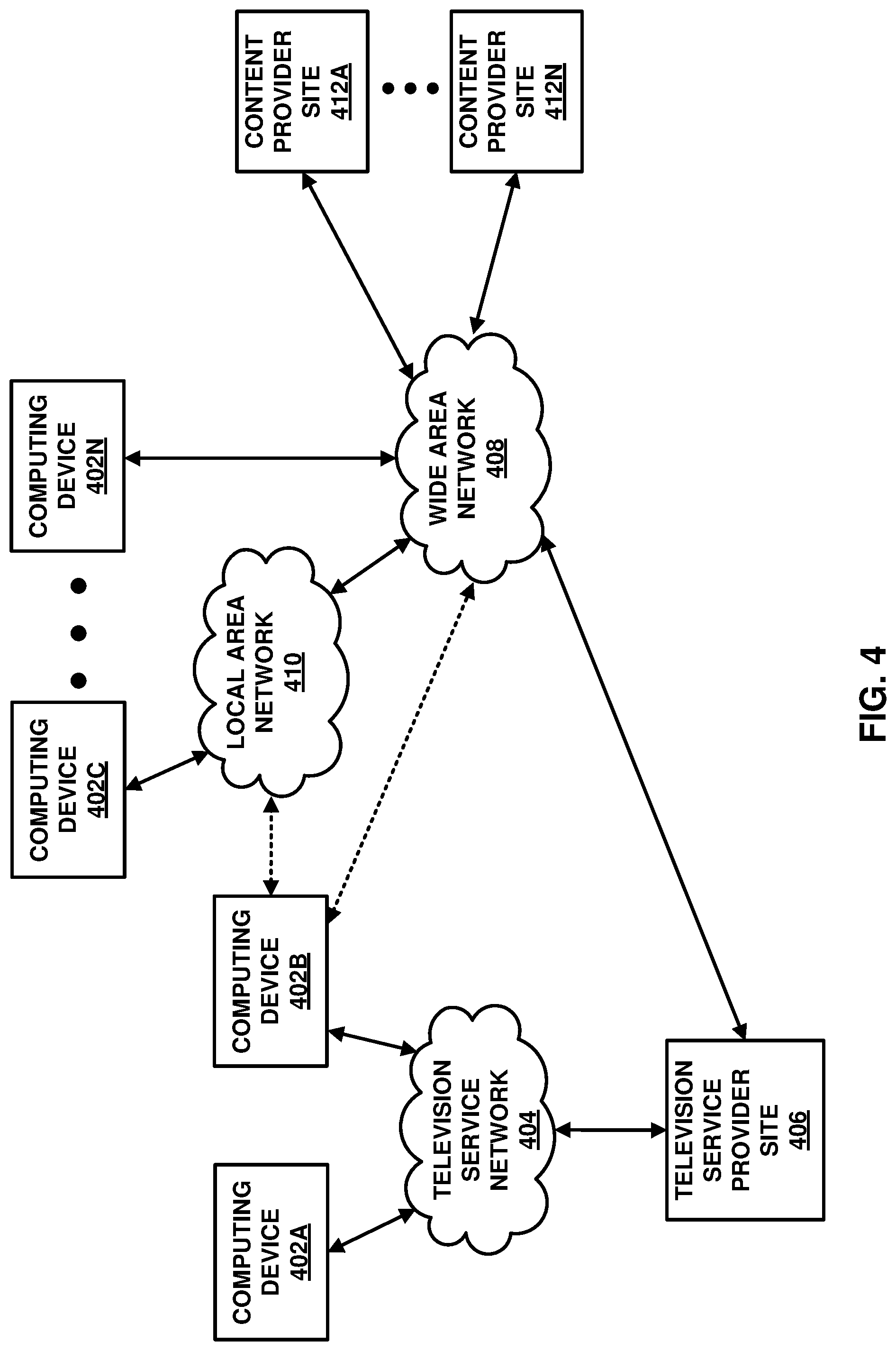 Patent US12315205 Figure 4 – Systems and methods for signaling neural network post-filter overlap and sublayer frame rate upsampling information in video coding