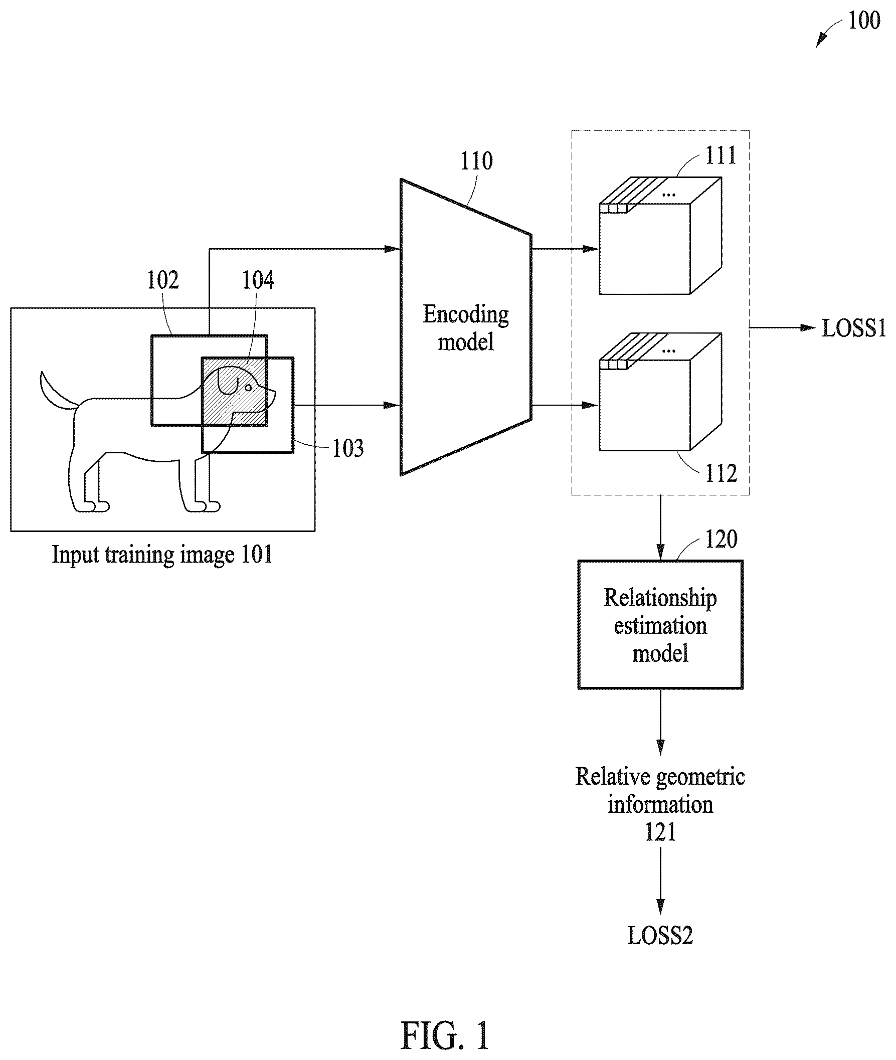Patent US12315228 Figure 1 – Method and apparatus with recognition model training