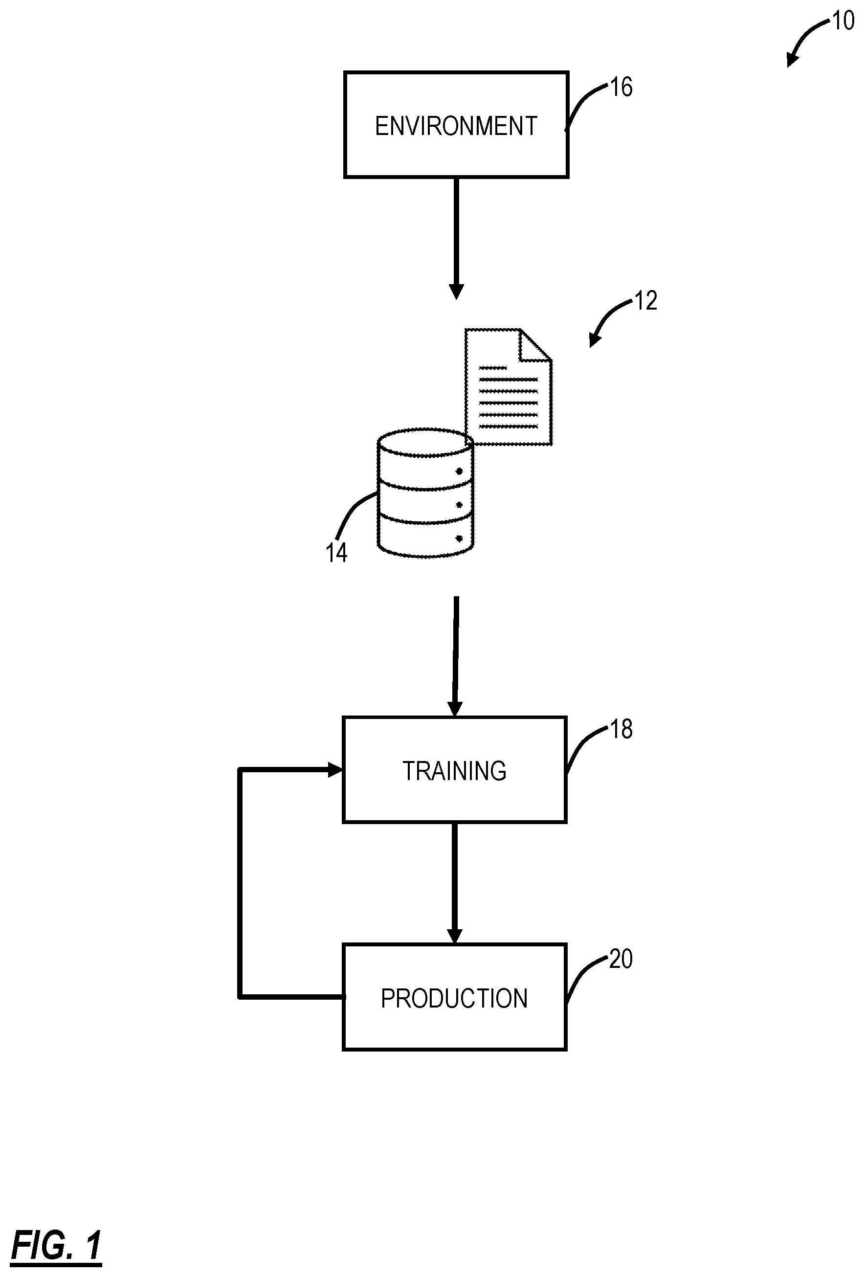 Patent US12315230 Figure 1 – Watermarking machine learning training data for verification thereof