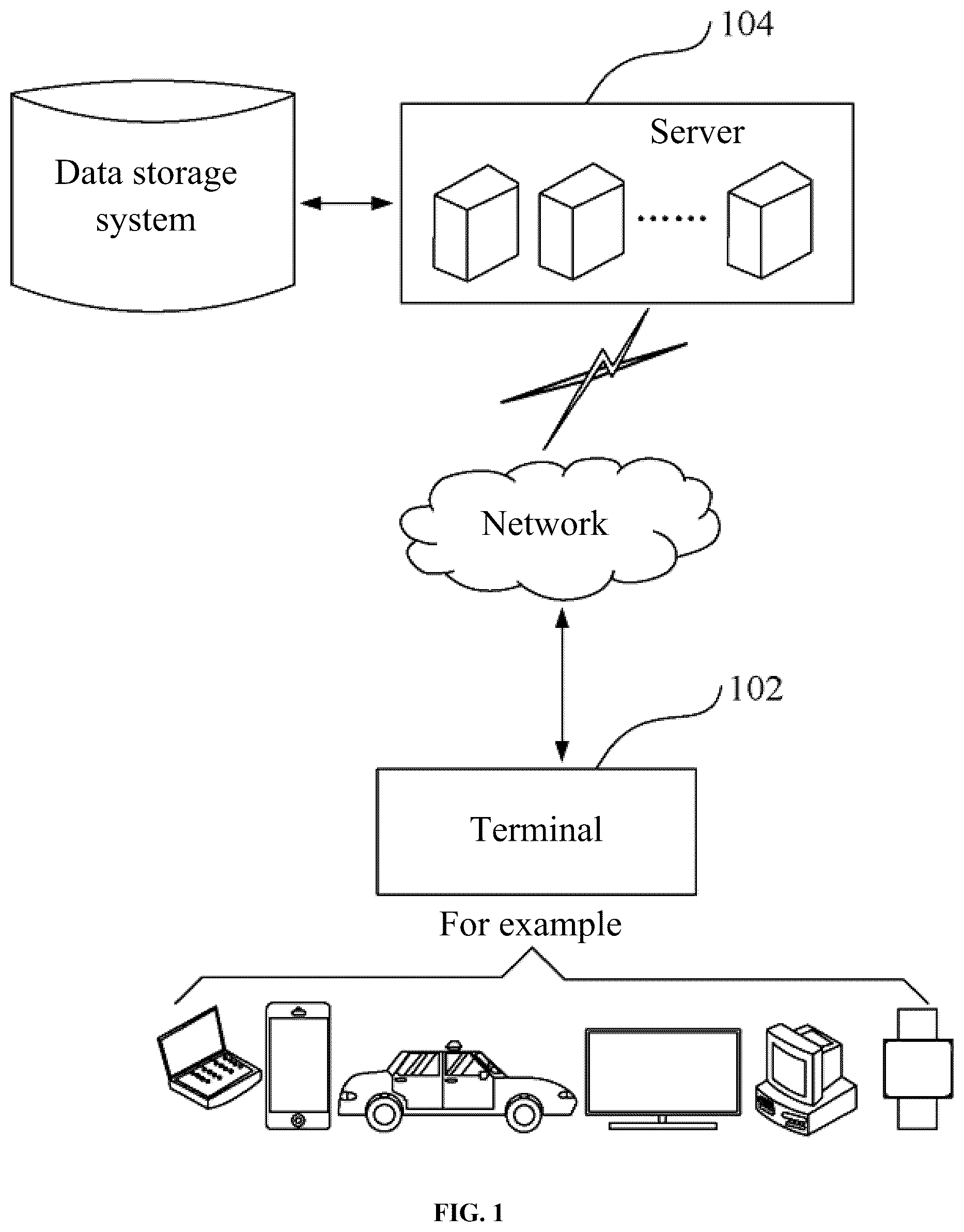 Patent US12315232 — Method for generating industrial defect image, device, medium, and product — Figure 1