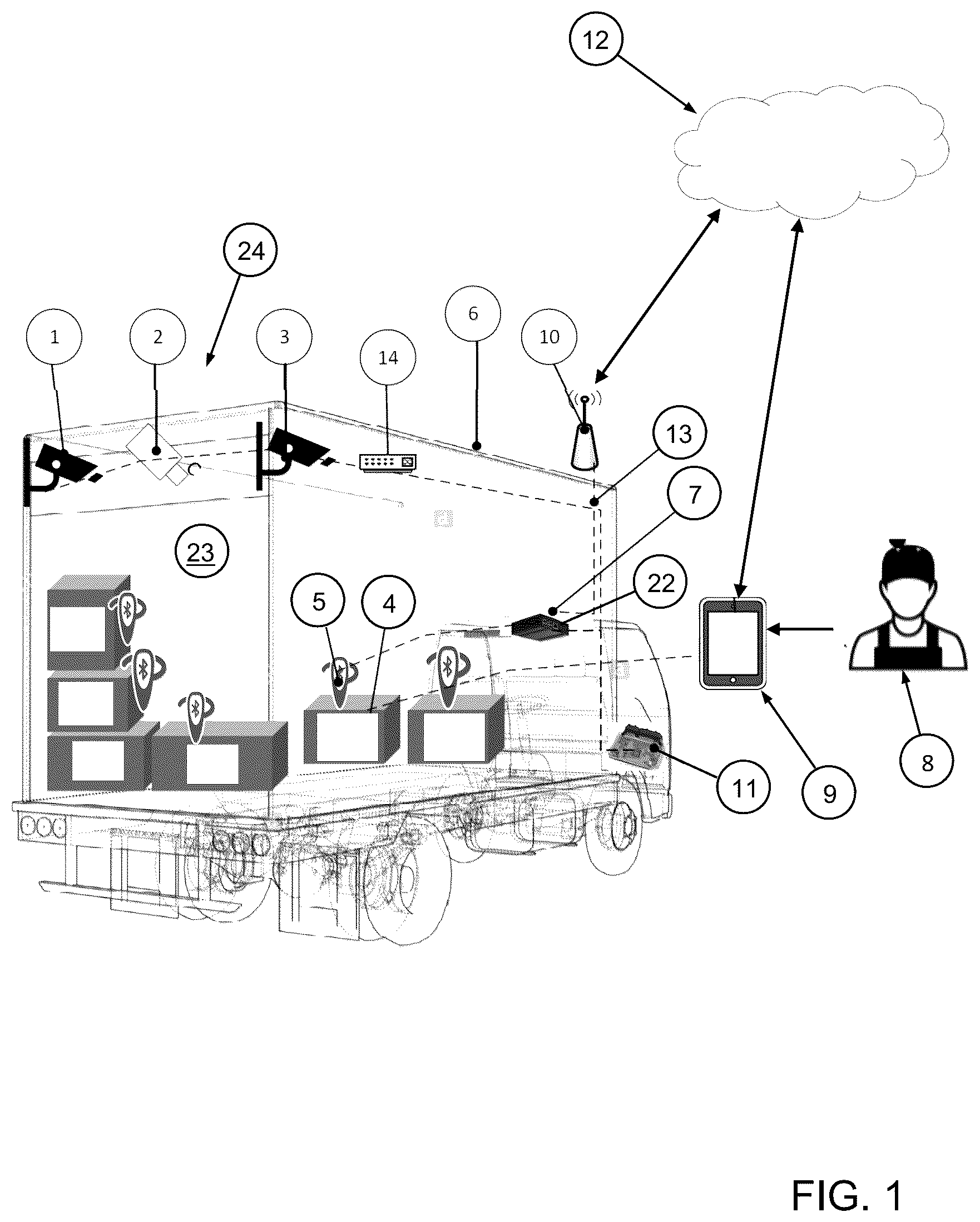 Patent US12315235 — Tracking system and method employing an artificial neural network for tracking tools in and nearby a transportation vehicle — Figure 1