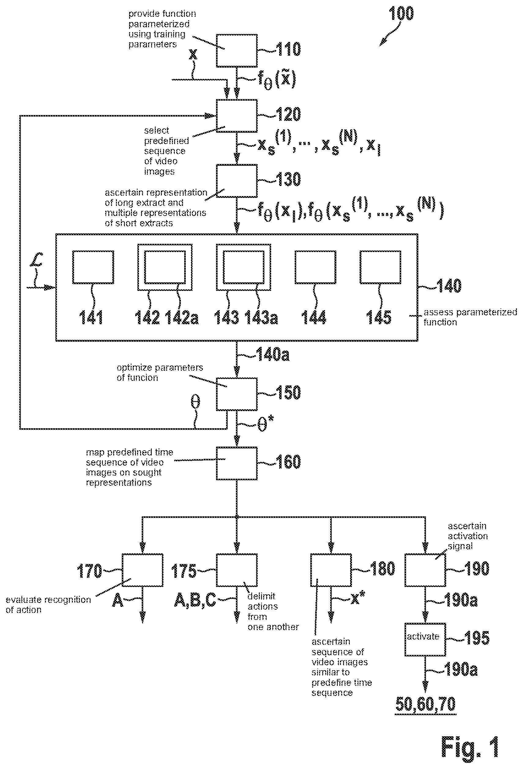 Patent US12315239 — Method for coding a sequence of video images — Figure 1