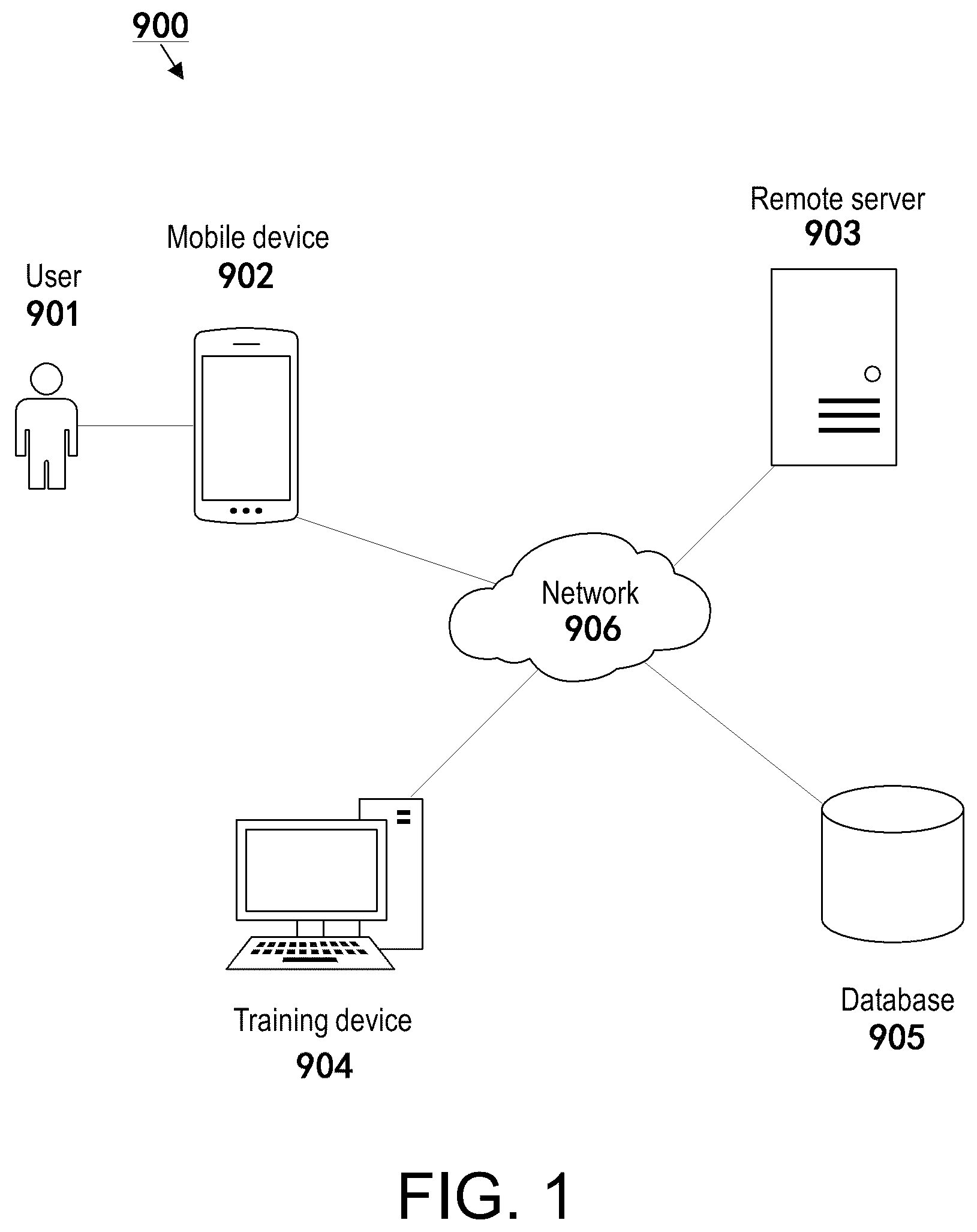 Patent US12315240 — Object recognition model training method, object recognition method and object recognition device — Figure 1