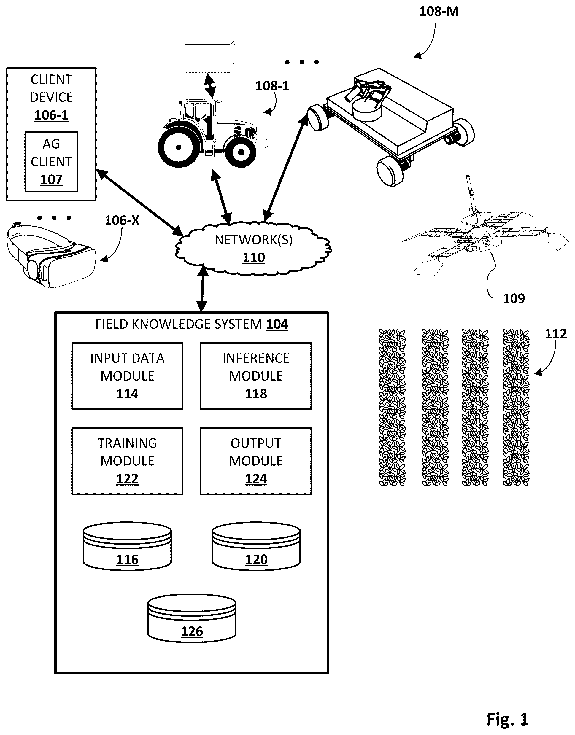 Patent US12315249 Figure 1 – Remote sensing interpretation