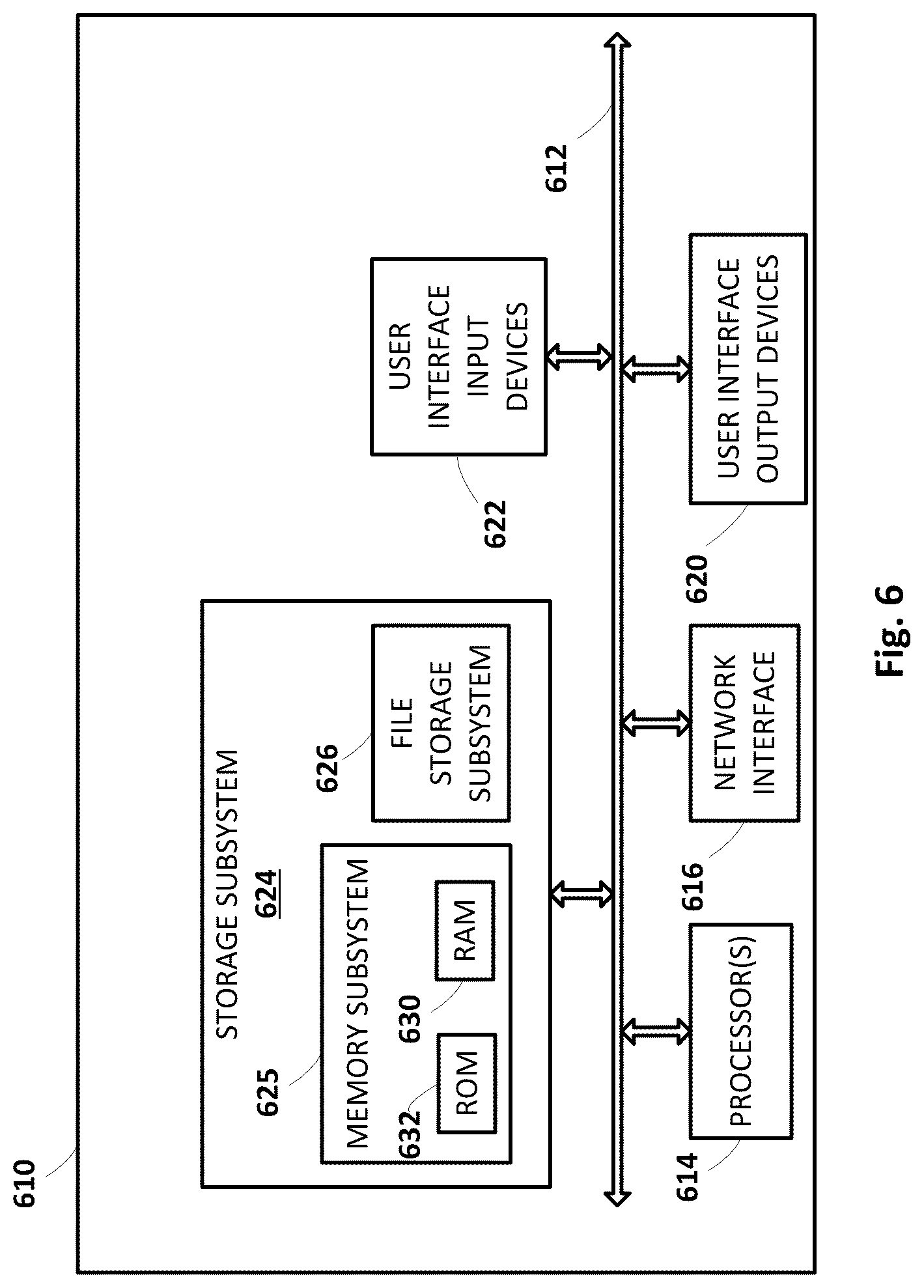 Patent US12315249 Figure 6 – Remote sensing interpretation