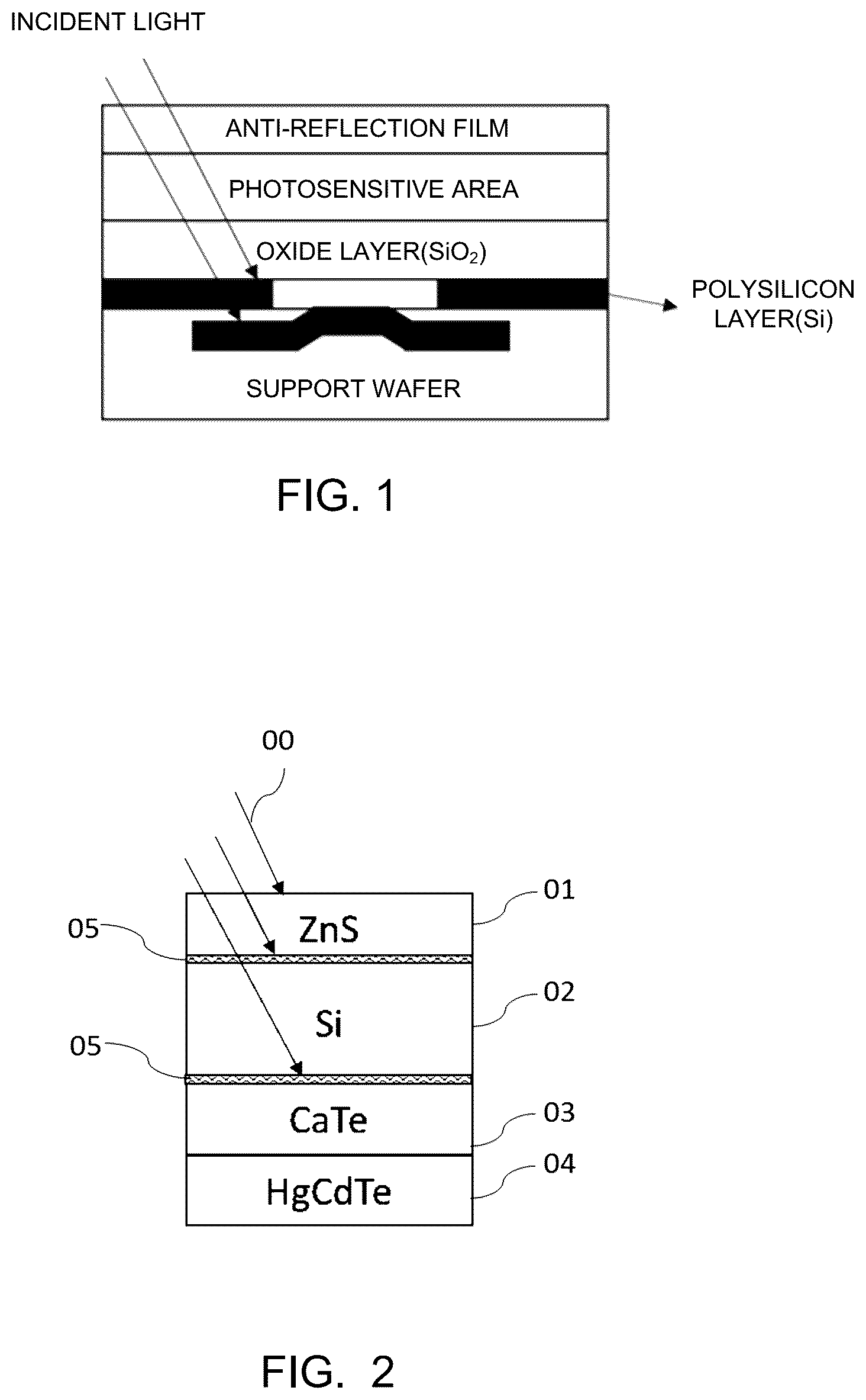 Patent US12315251 — Method for processing hyperspectral images — Figure 1