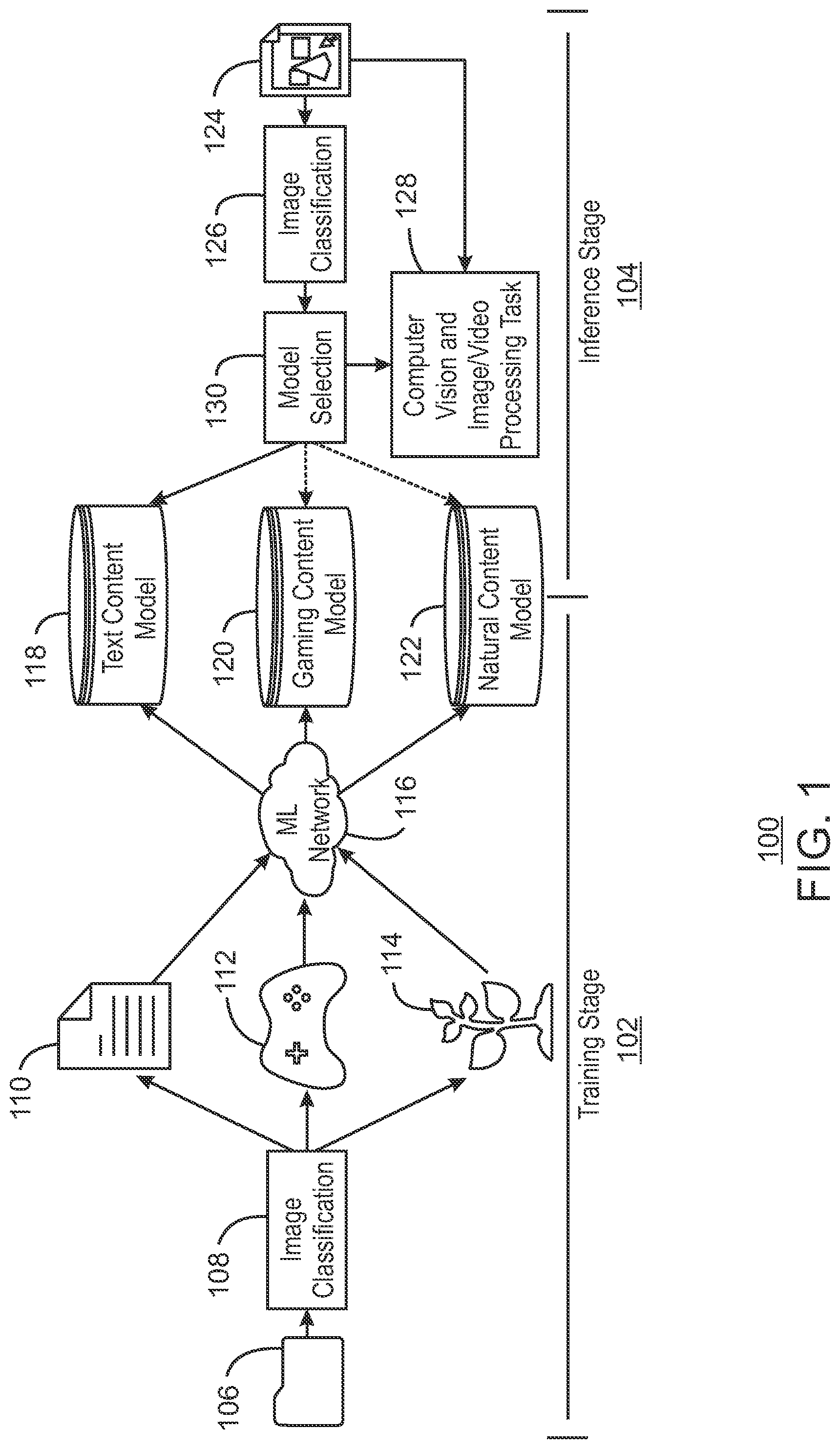 Patent US12315254 — Image content classification — Figure 1