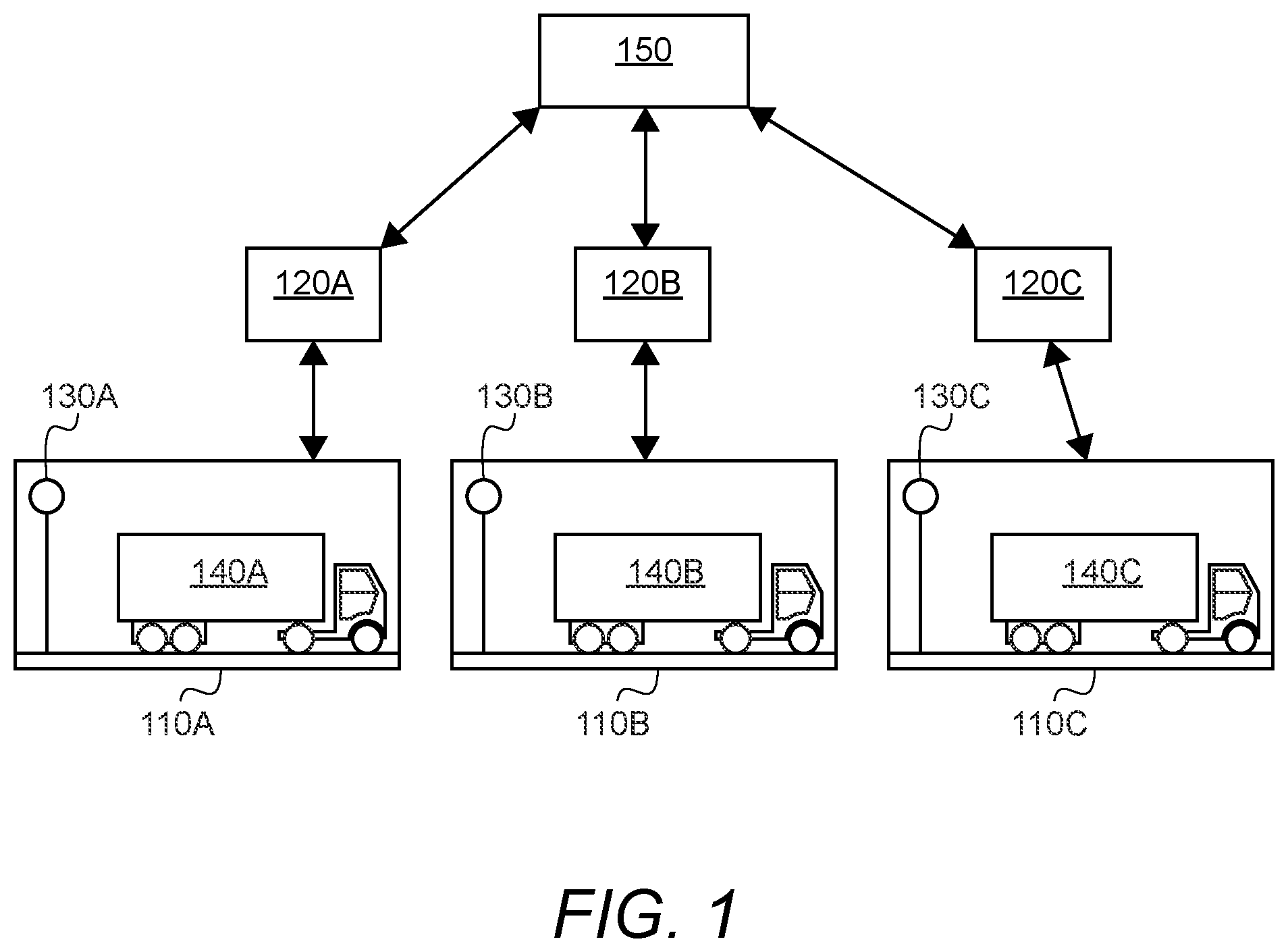 Patent US12315272 — Multi-tiered transportation identification system — Figure 1