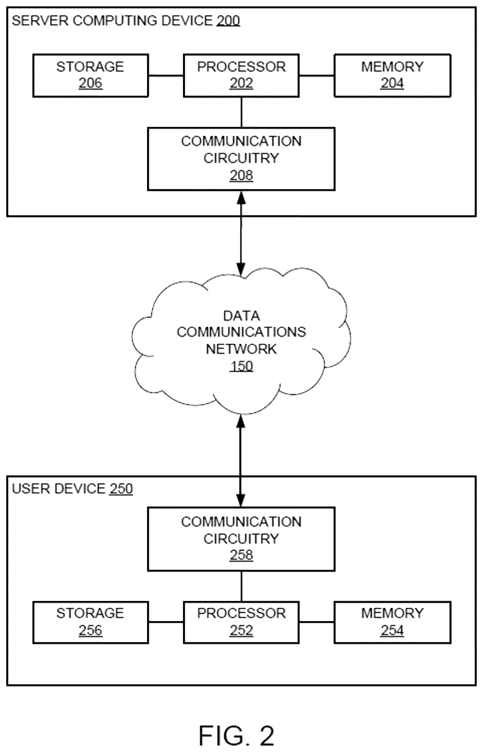 Patent US12315280 Figure 2 – Systems and methods for detection and extraction of borderless checkbox tables