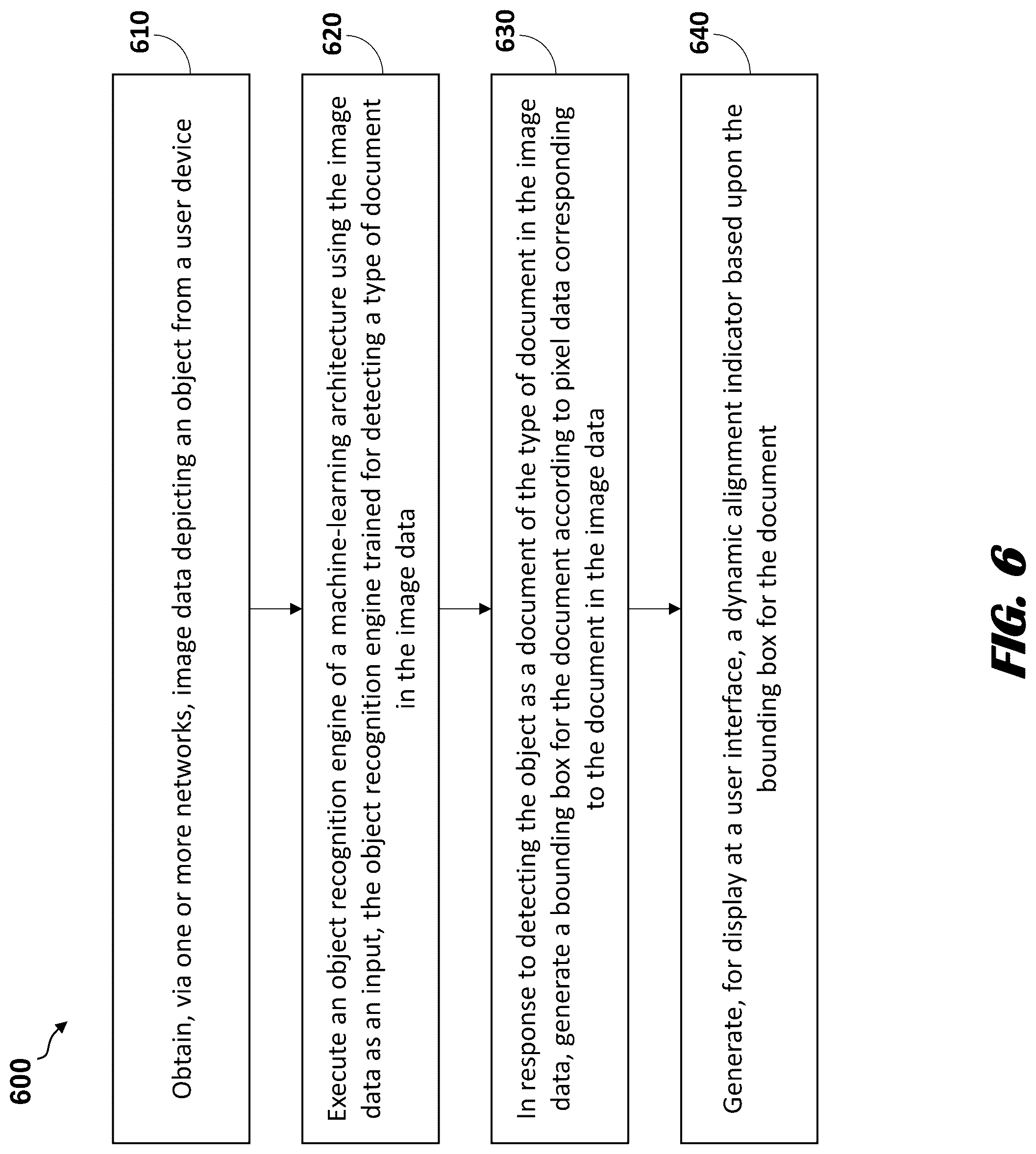 Patent US12315282 Figure 11 – Machine-learning models for image processing