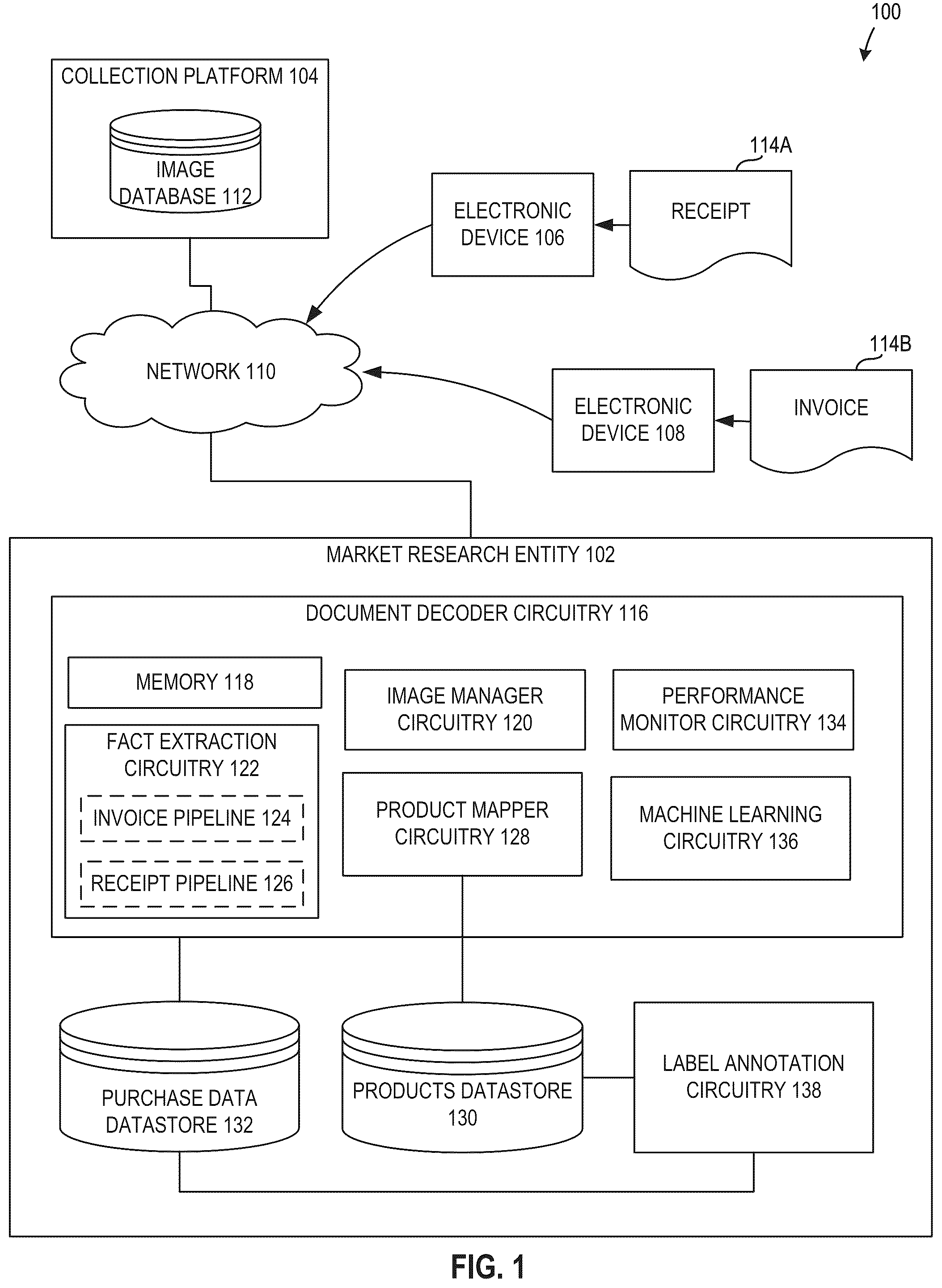 Patent US12315283 — Methods, systems, articles of manufacture, and apparatus for decoding images — Figure 1