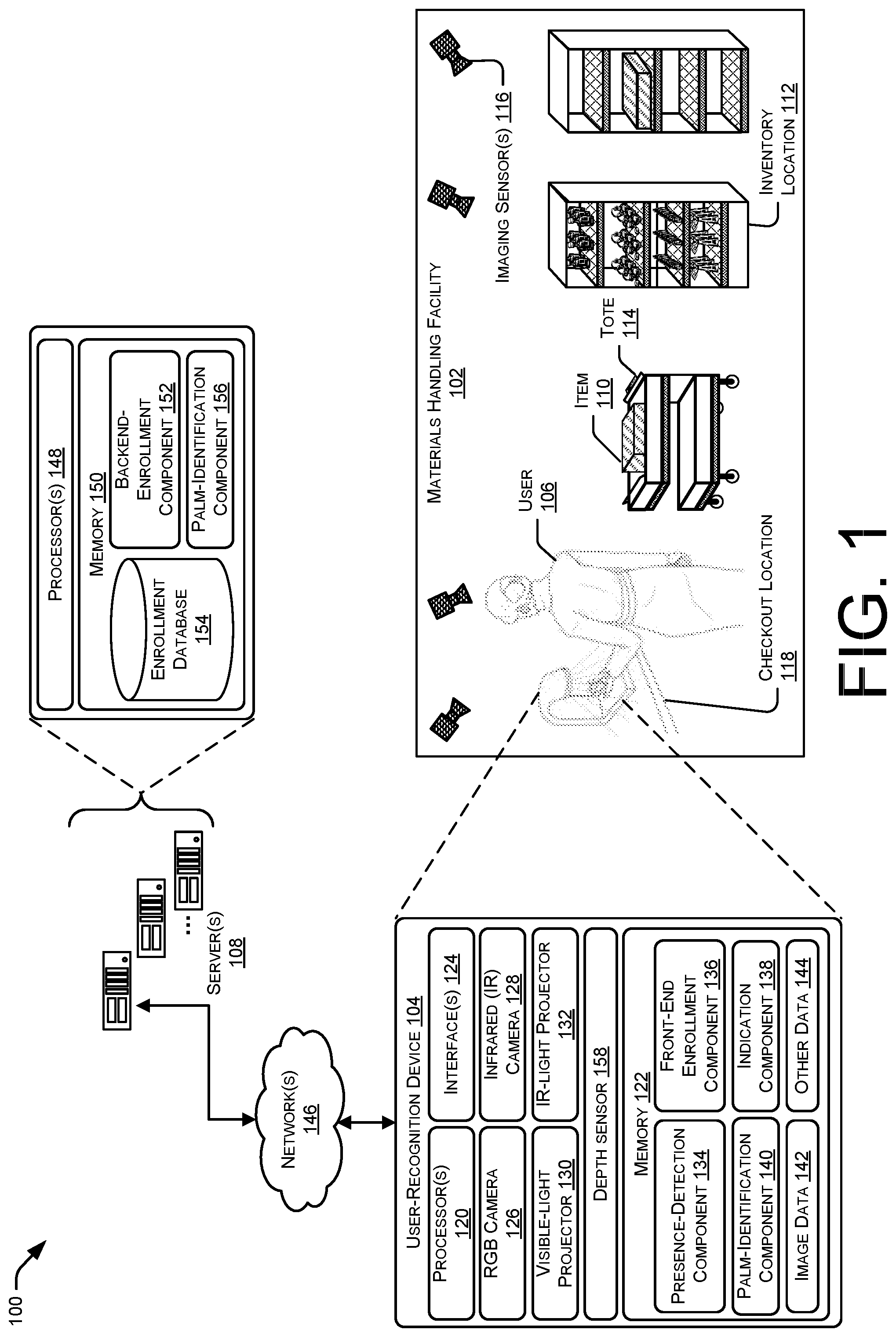 Patent US12315288 Figure 1 – Automated user-identification systems