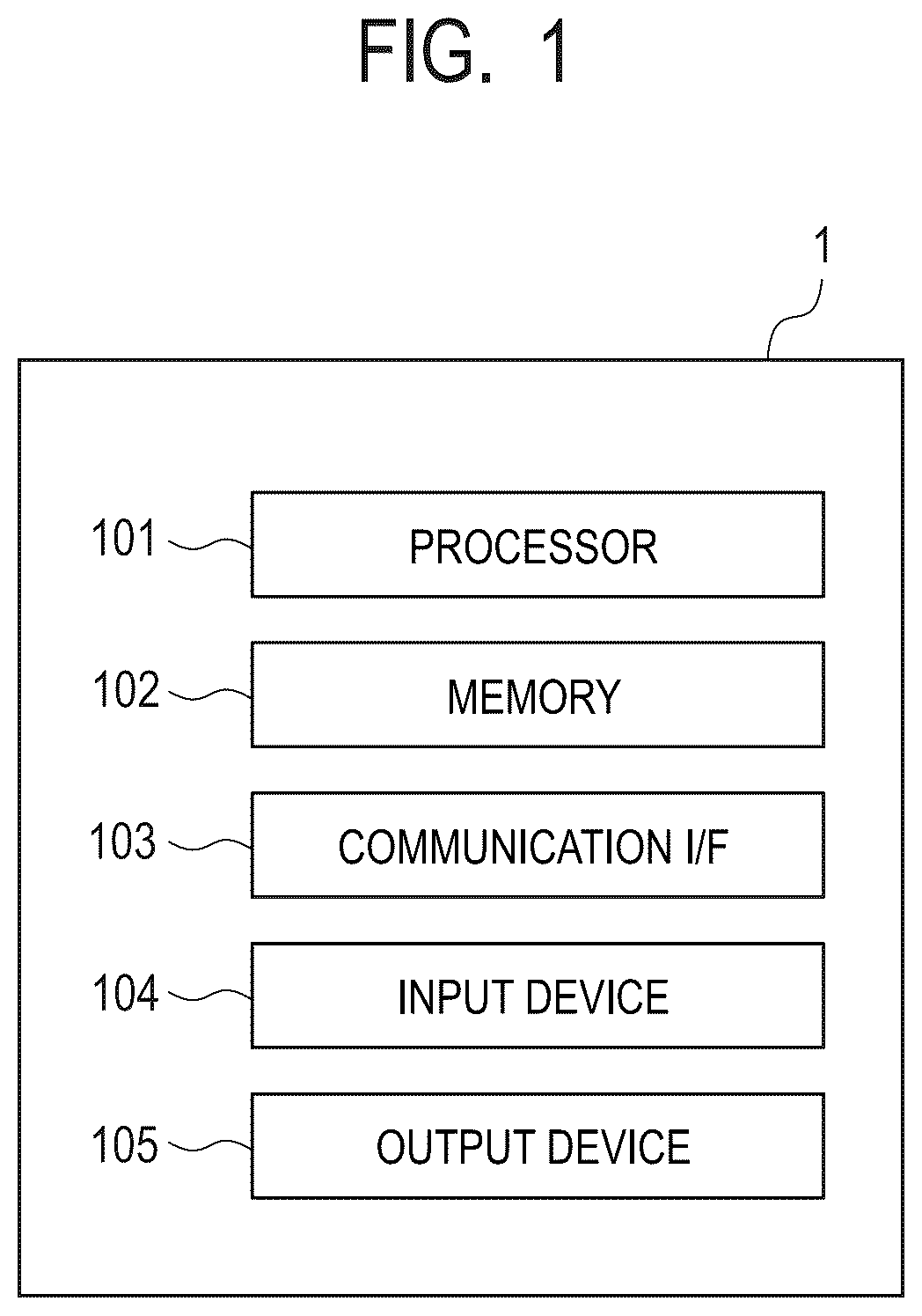 Patent US12315290 — Information processing system, information processing method, biometric matching system, biometric matching method, and storage medium — Figure 1