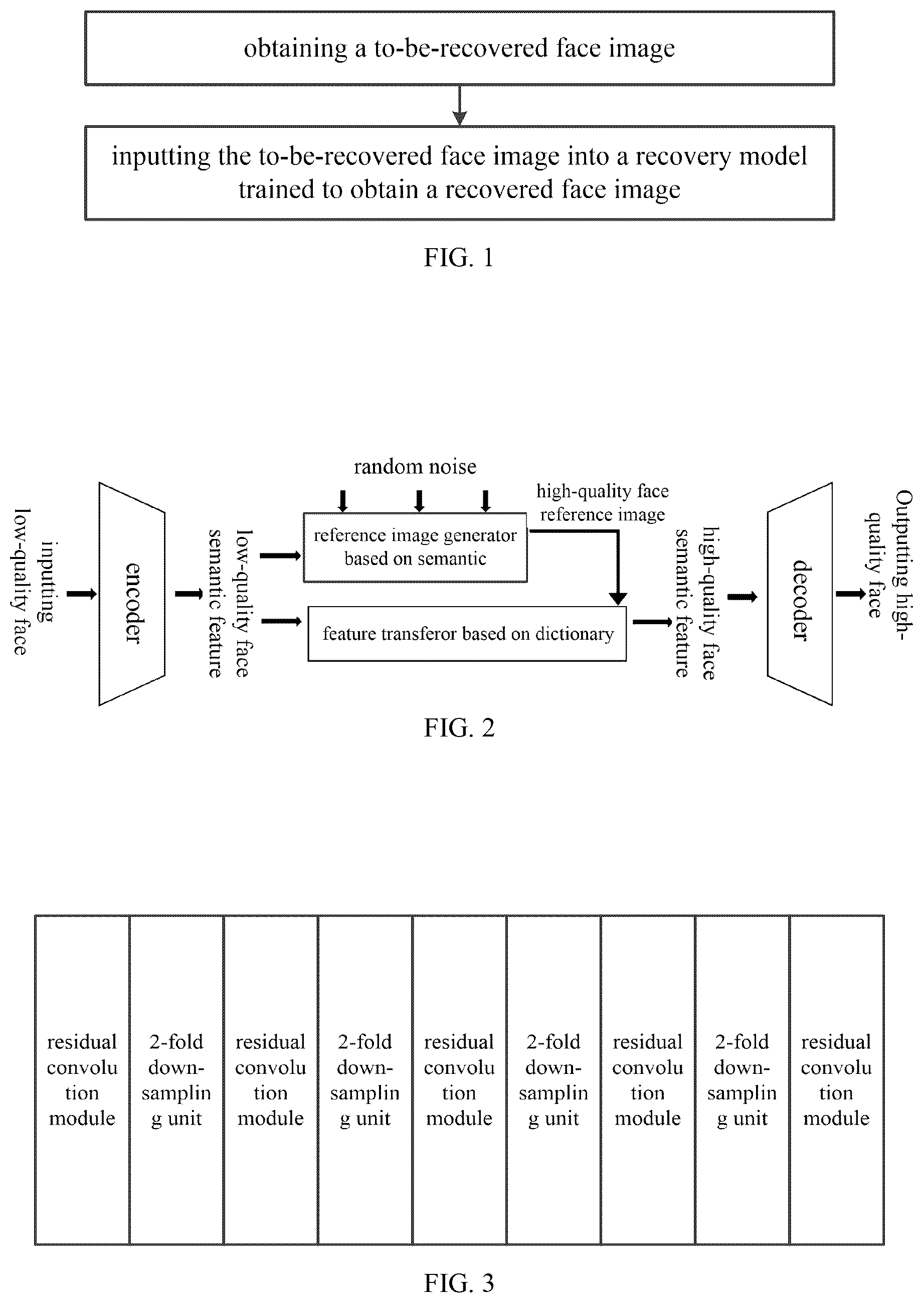 Patent US12315295 — Method for recovering face image based on semantic features — Figure 1