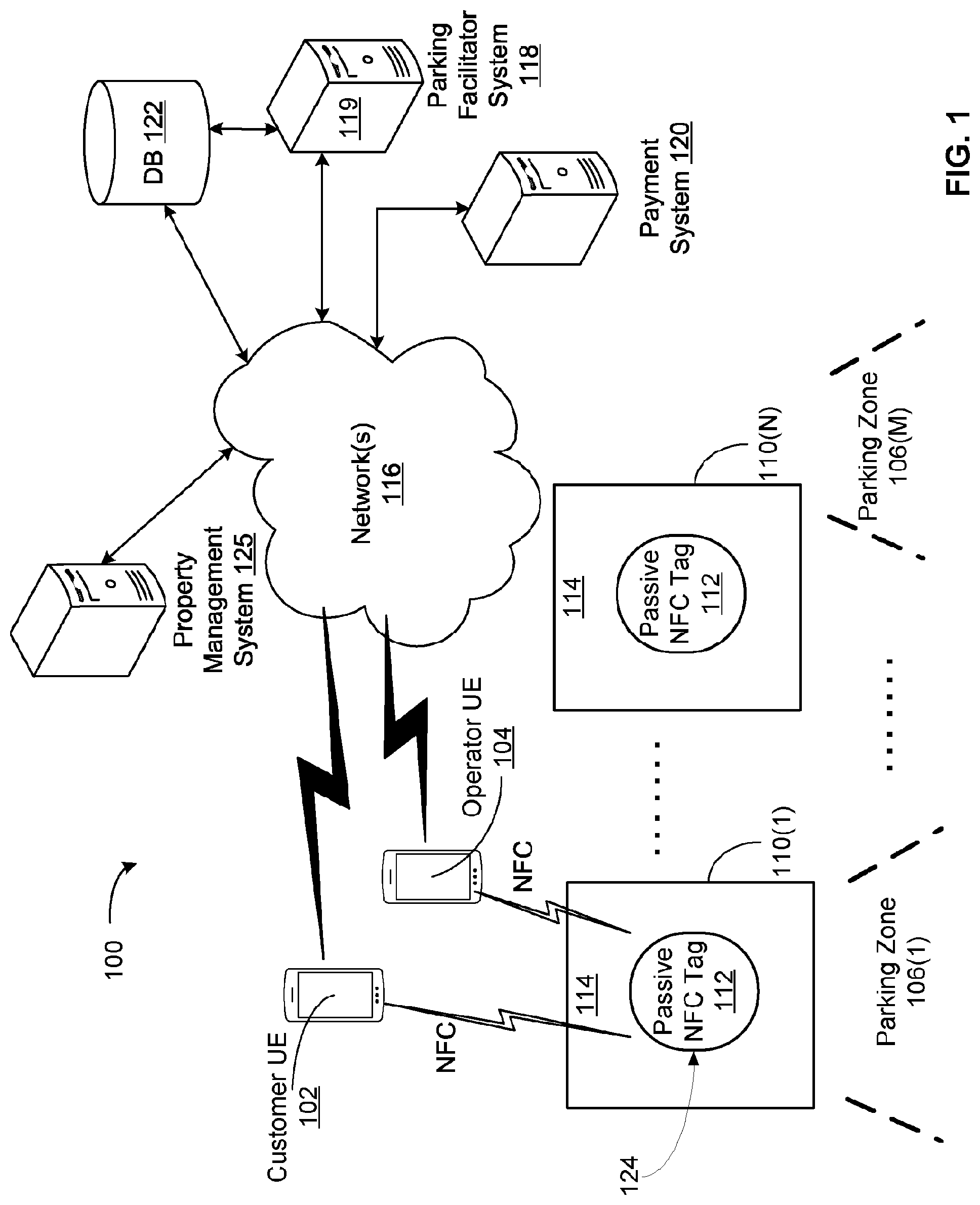 Patent US12315304 — System and method for a parking system — Figure 1