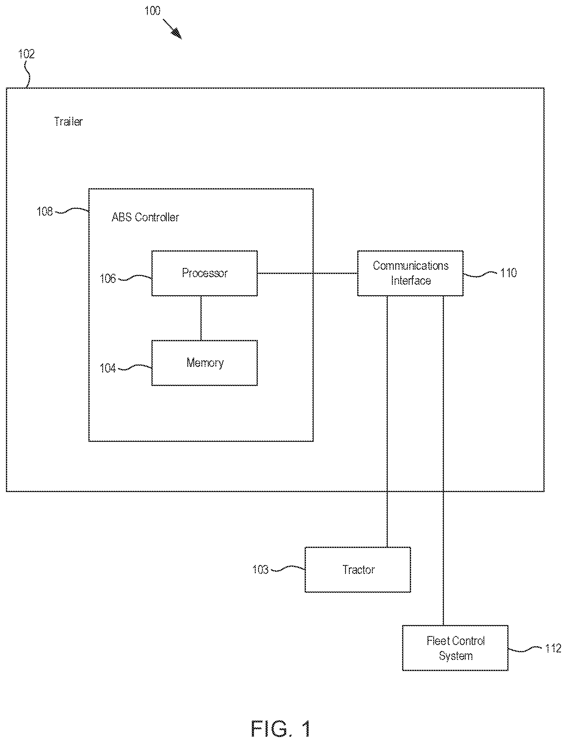 Patent US12315312 — Systems and method for identifying tractors associated with faults at a trailer or dolly — Figure 1
